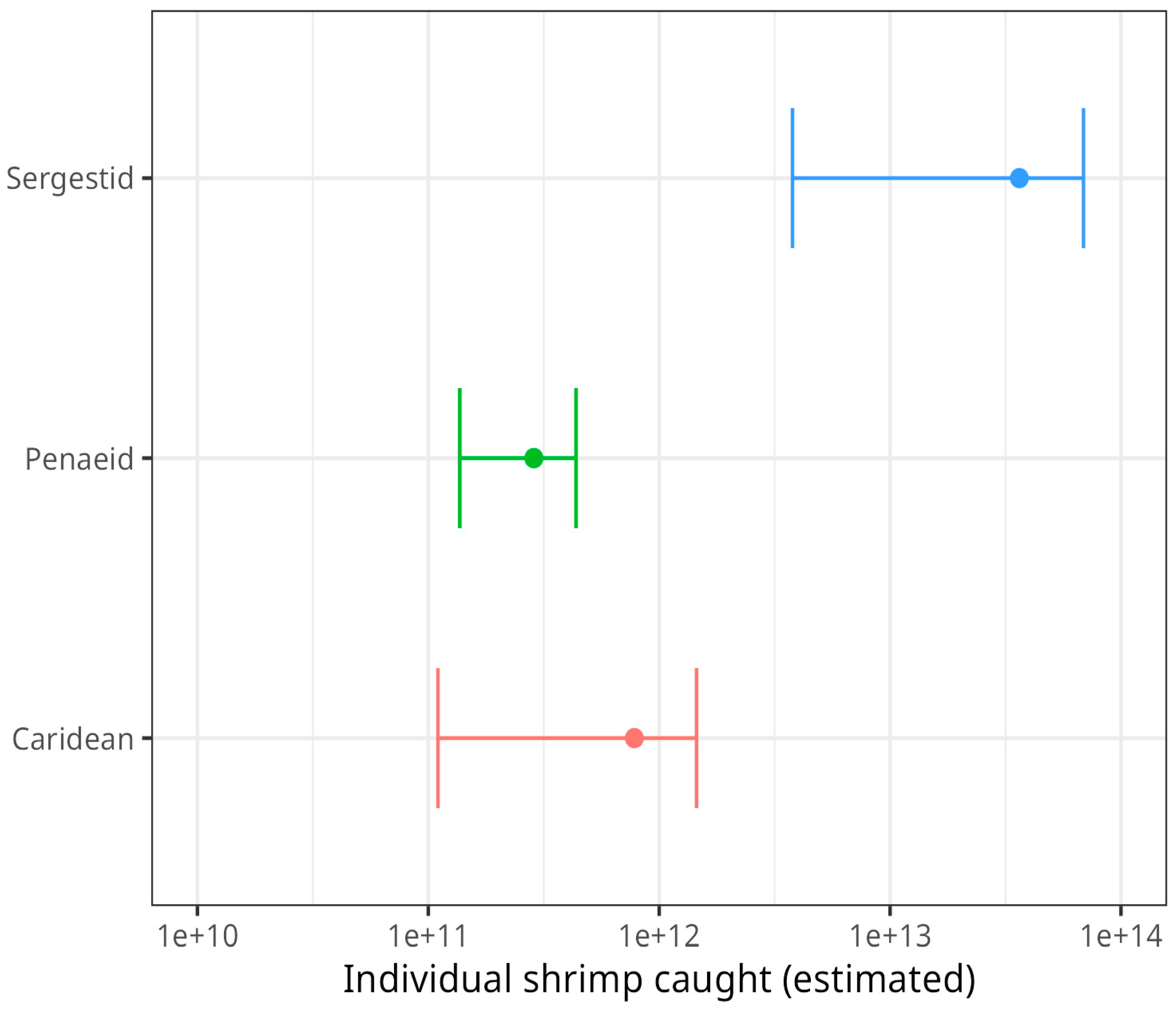 Preprints 93760 g006