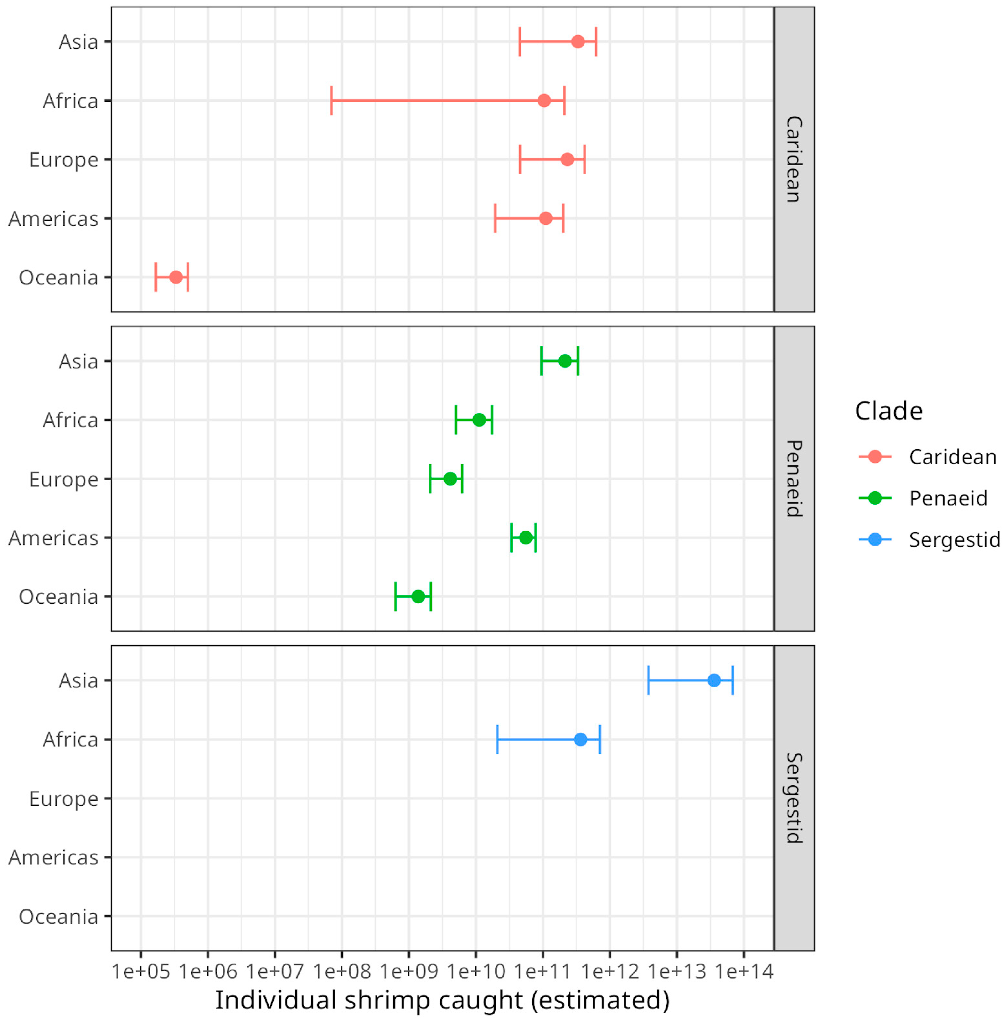 Preprints 93760 g007