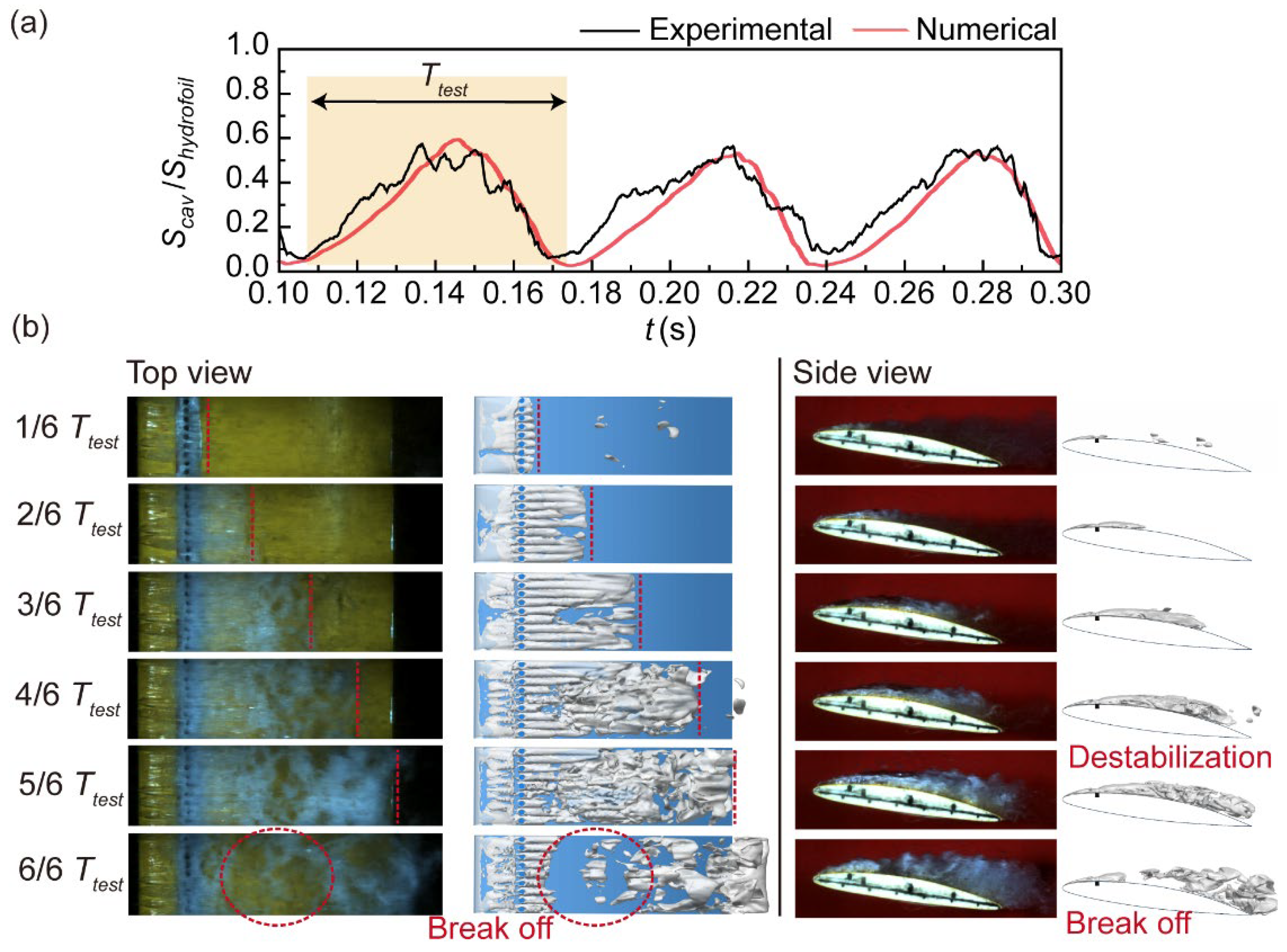 Preprints 111388 g007