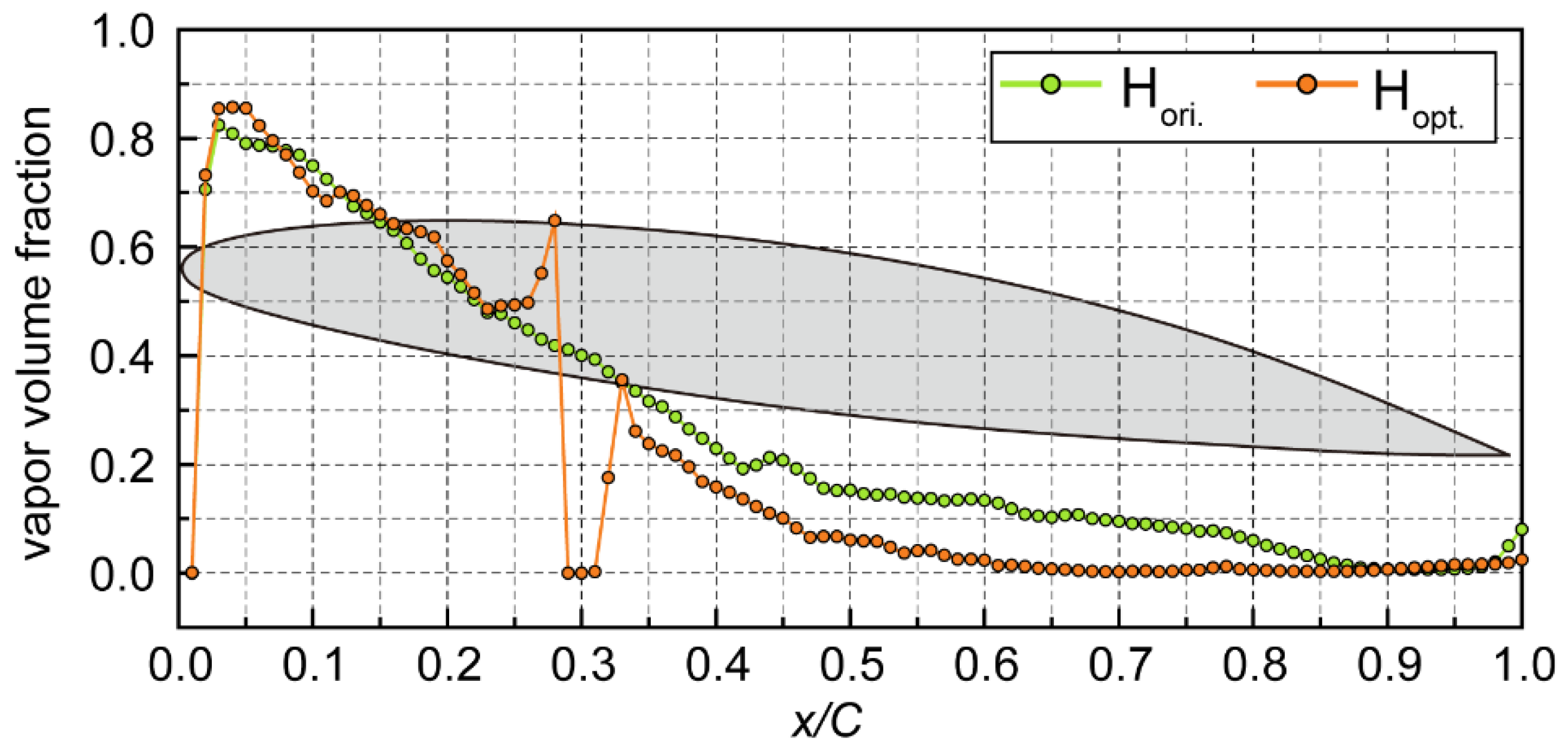 Preprints 111388 g013