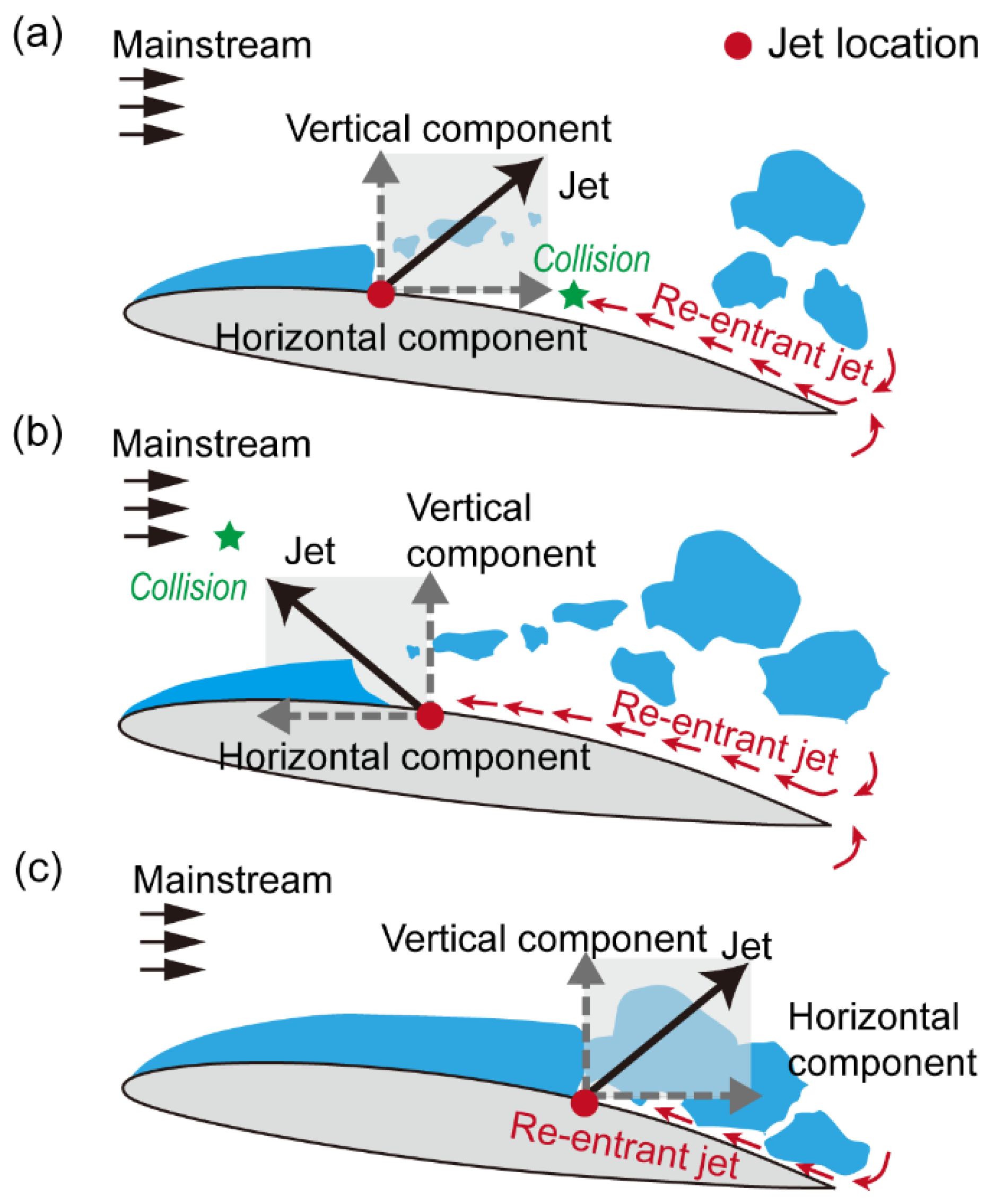 Preprints 111388 g018