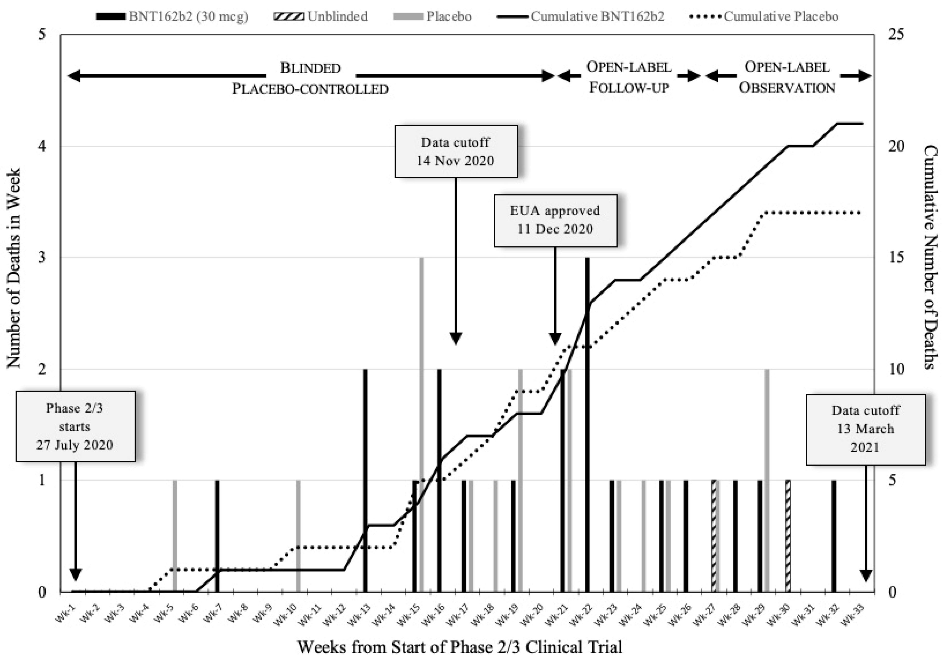 Preprints 84032 g001