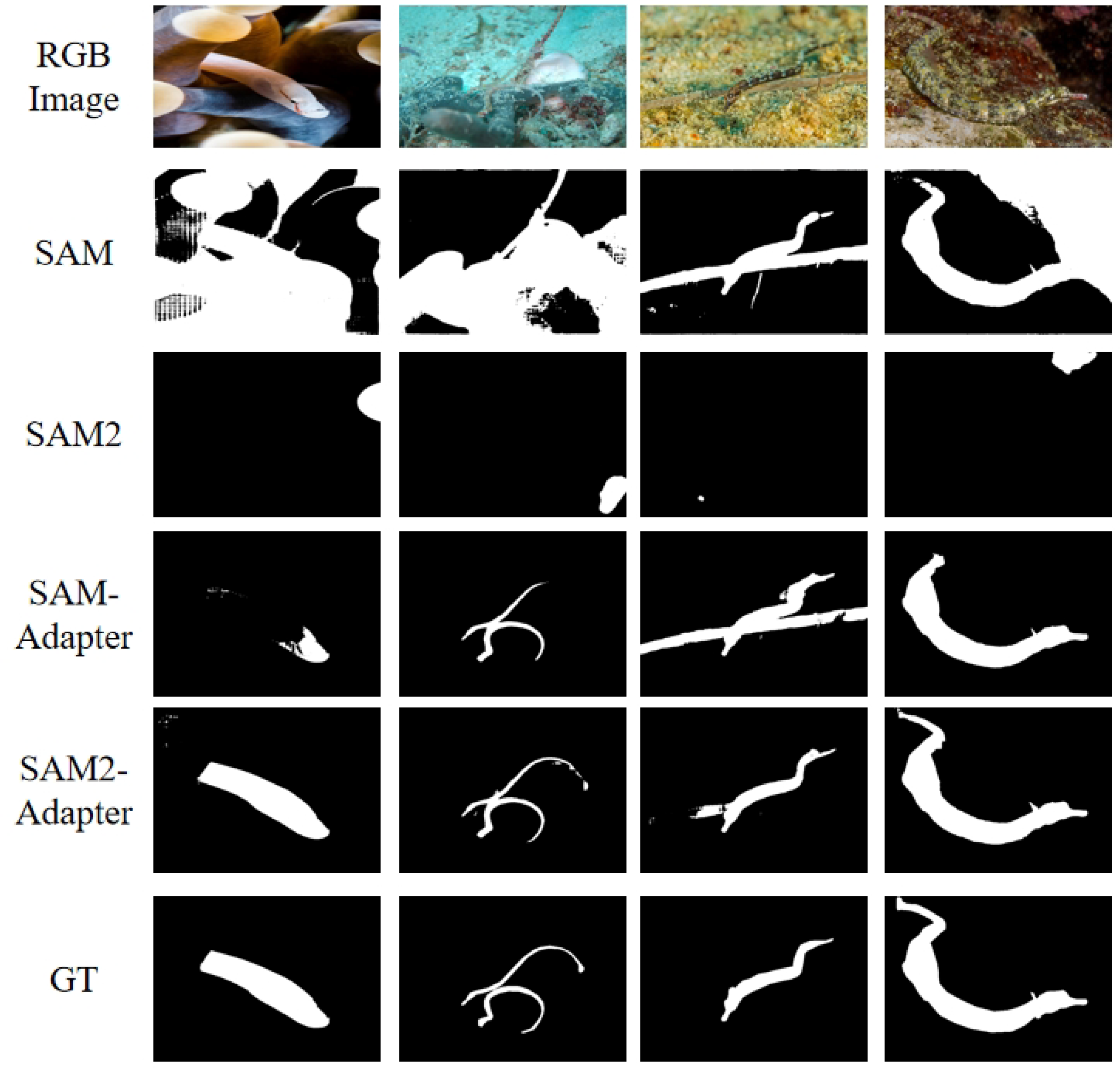 Preprints 114638 g003