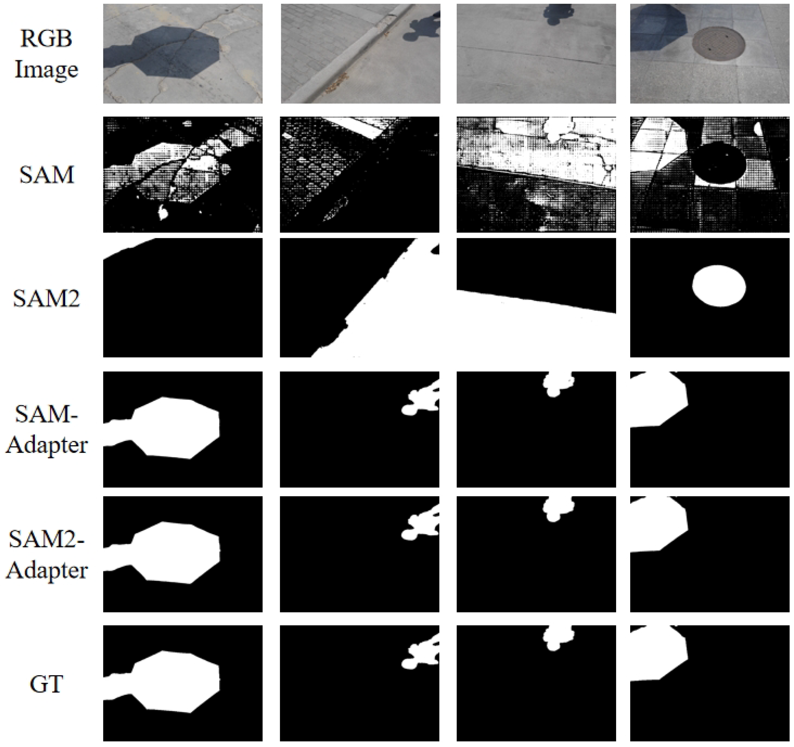 Preprints 114638 g004