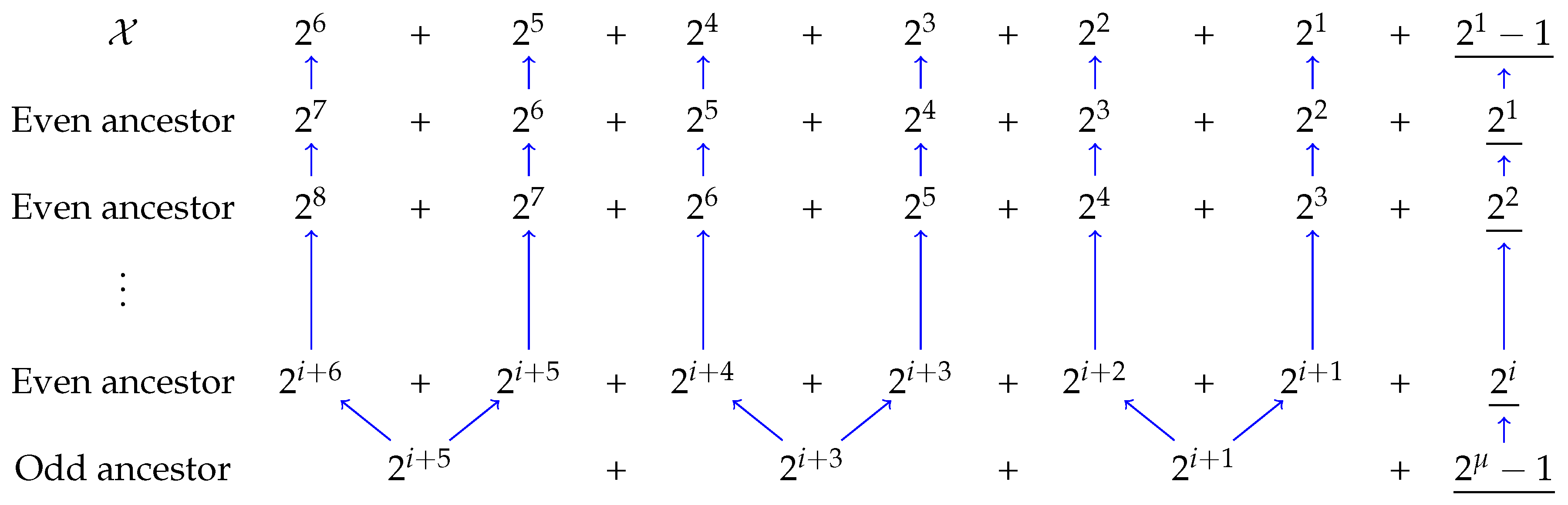 Preprints 117211 i001