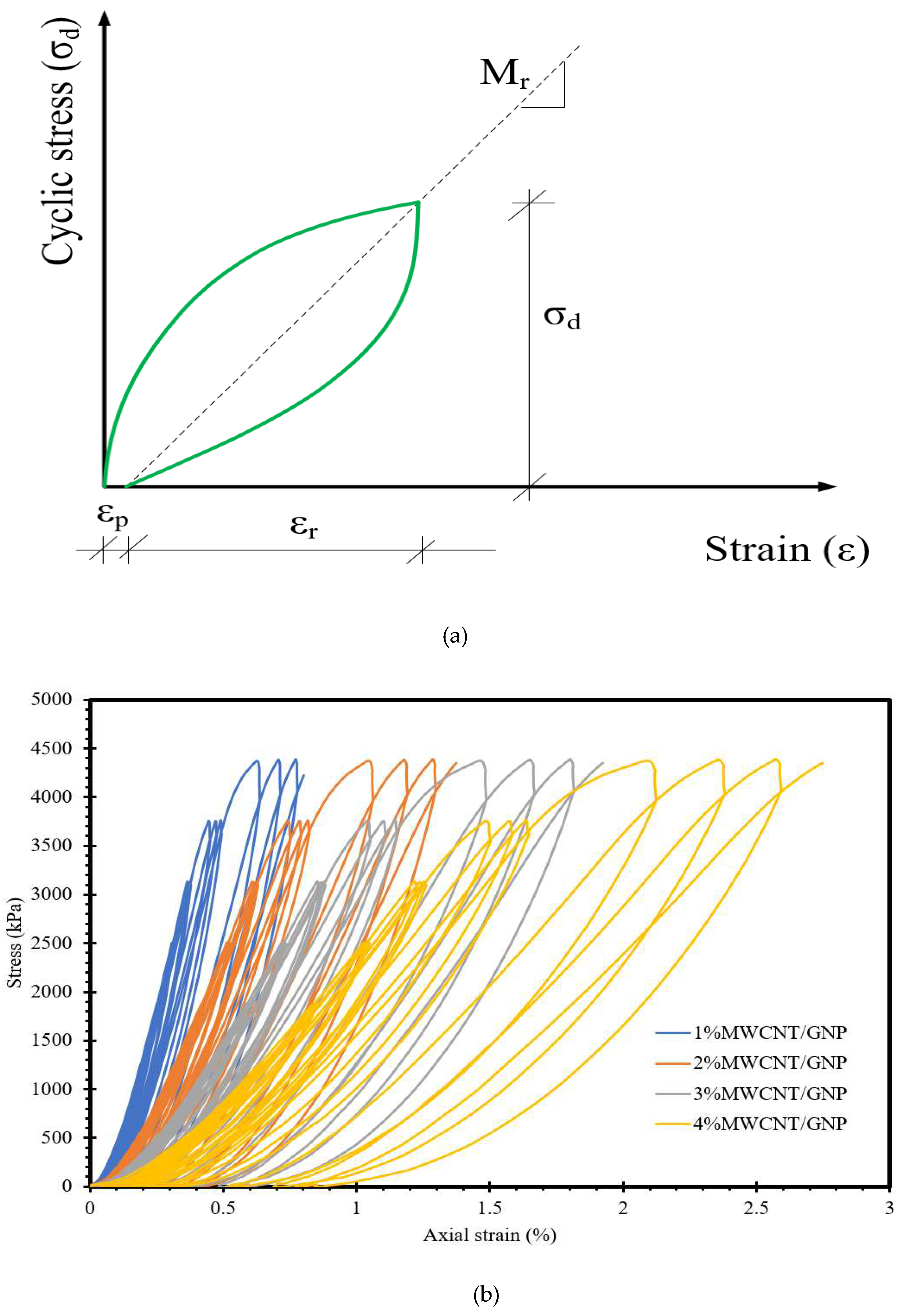 Preprints 92749 g009