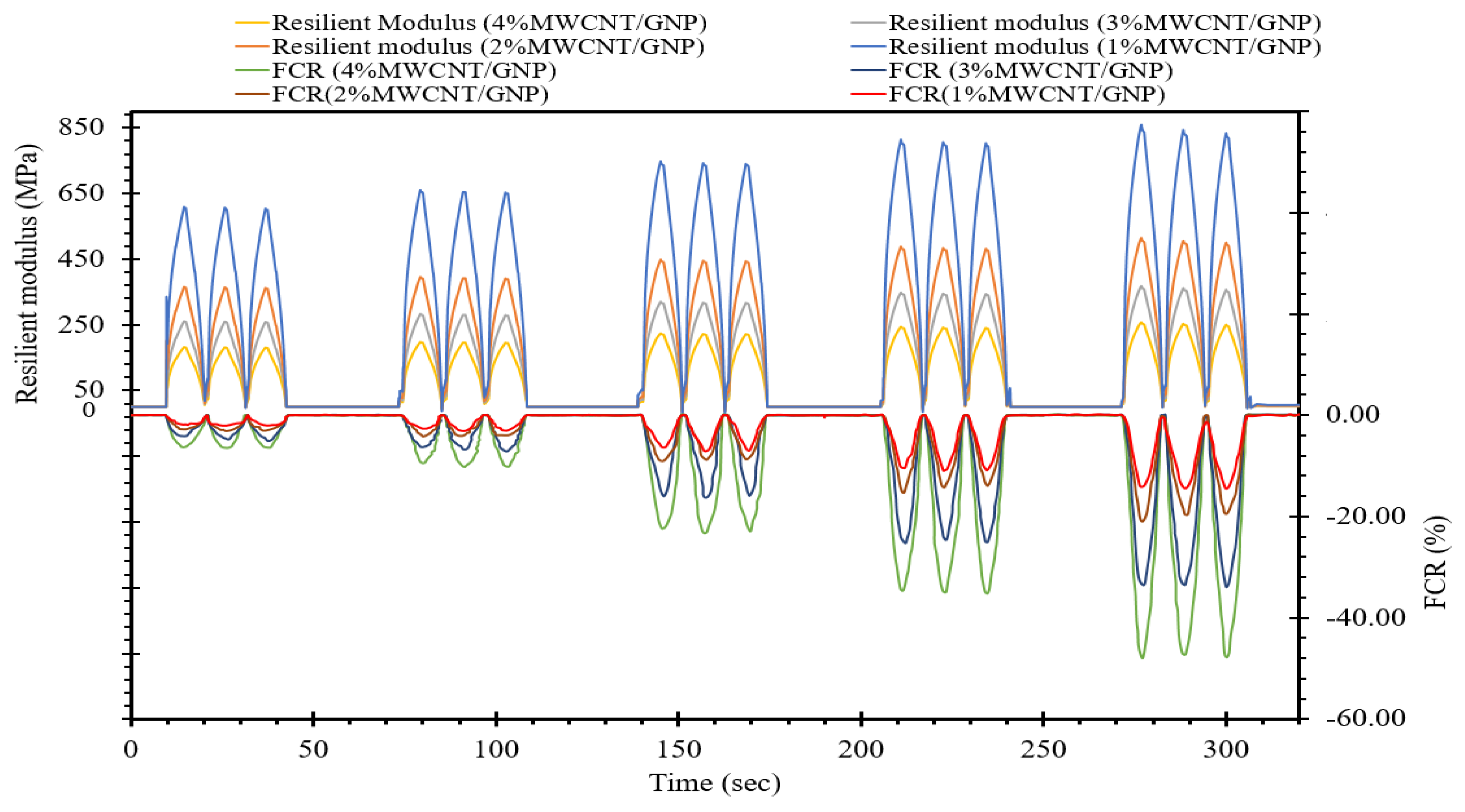 Preprints 92749 g010