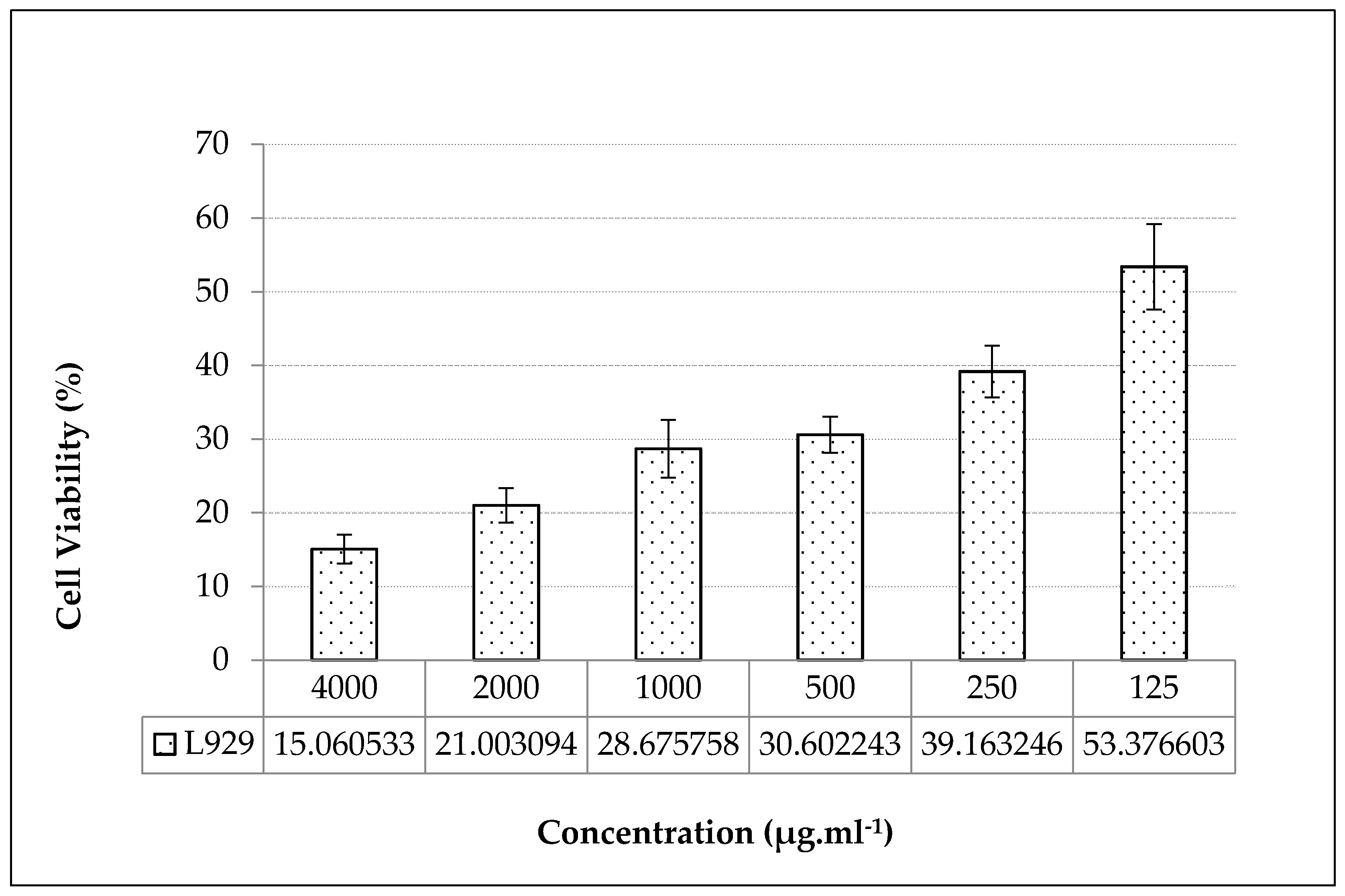 Preprints 77726 g001