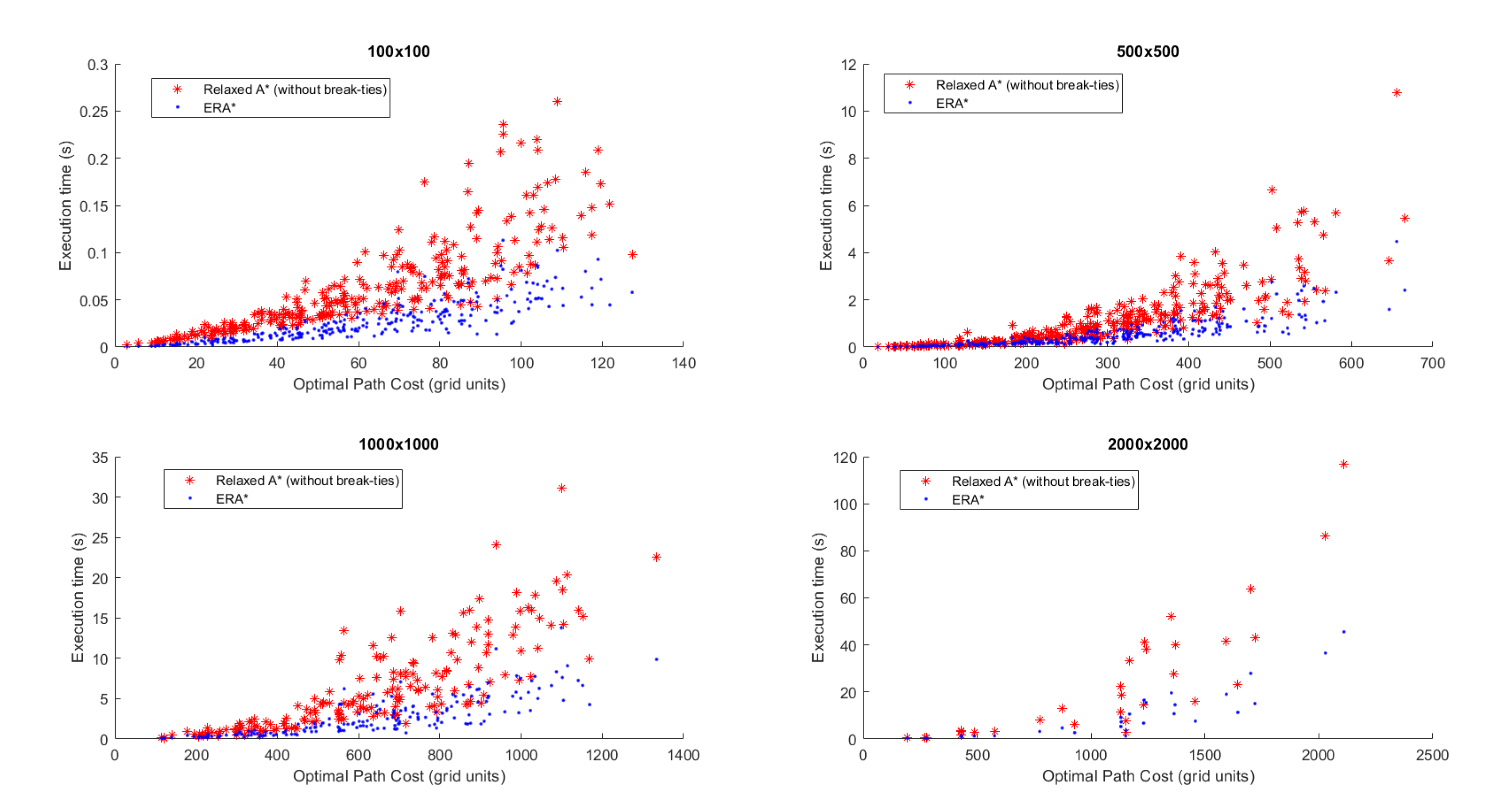 Preprints 82553 g004