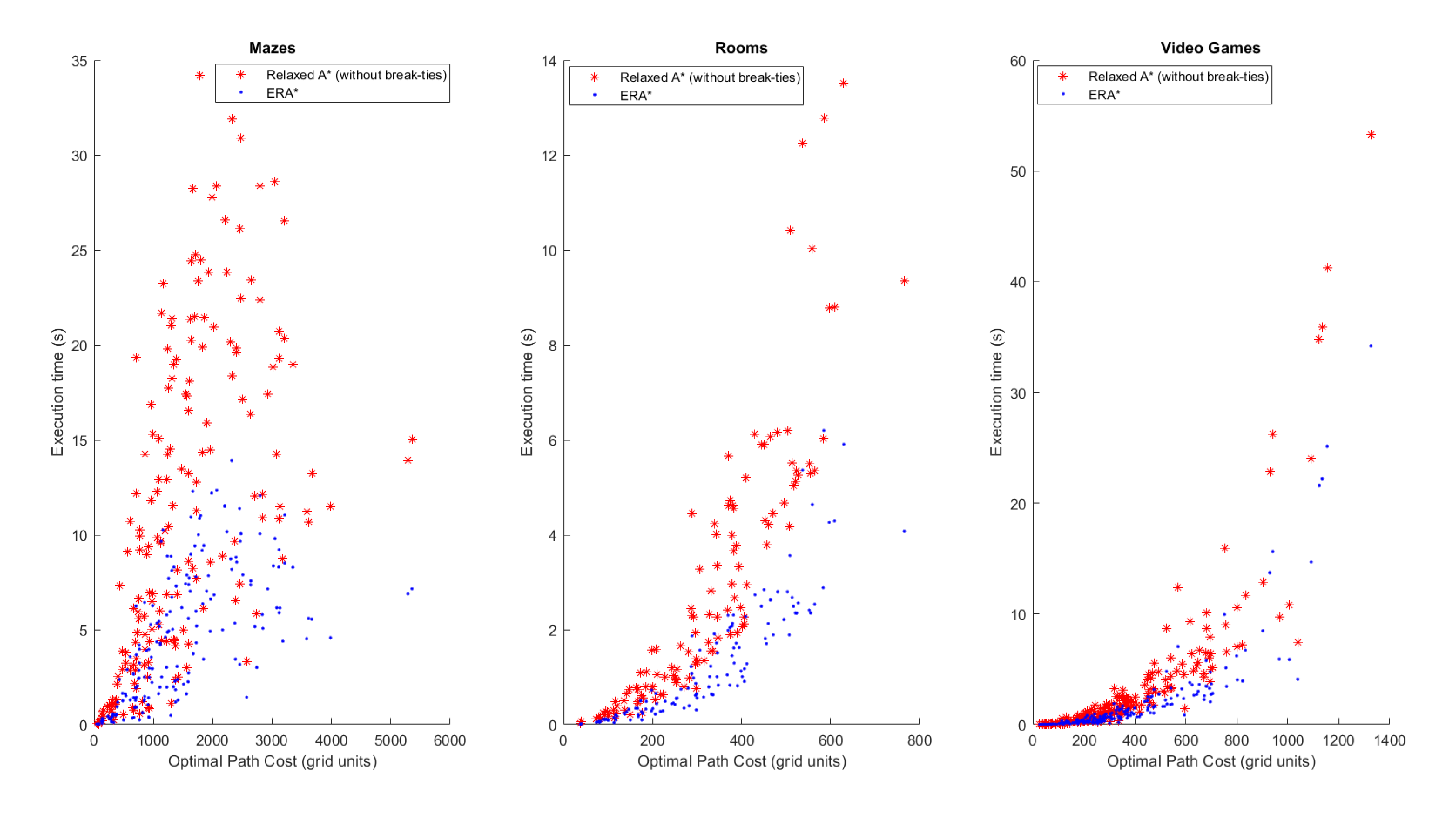 Preprints 82553 g005