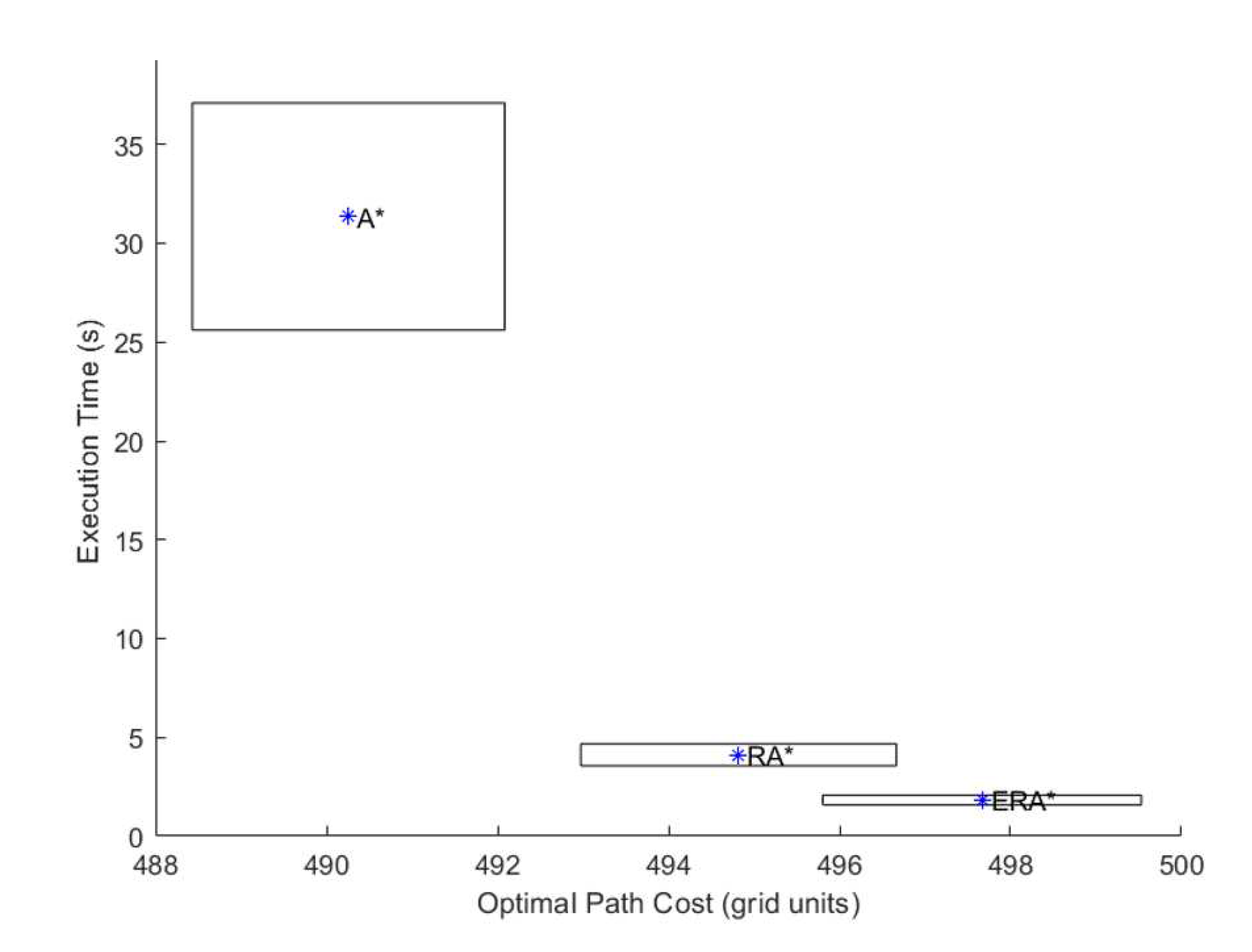 Preprints 82553 g008