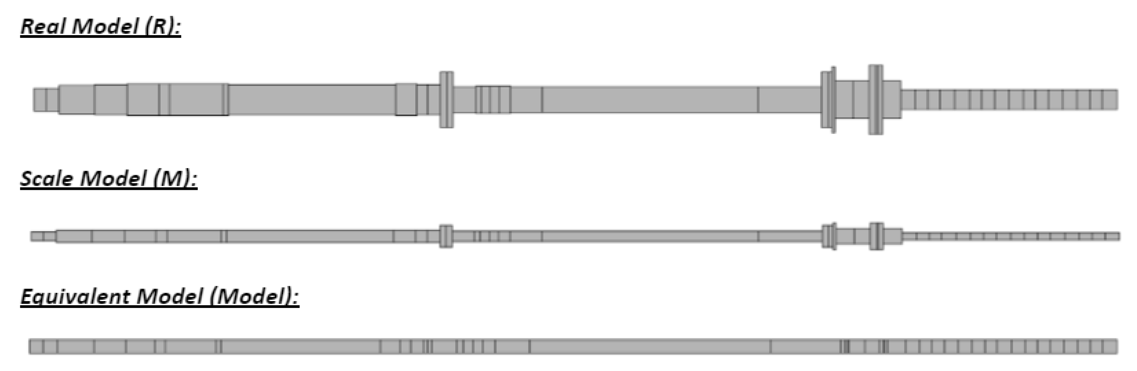 Preprints 104371 g004