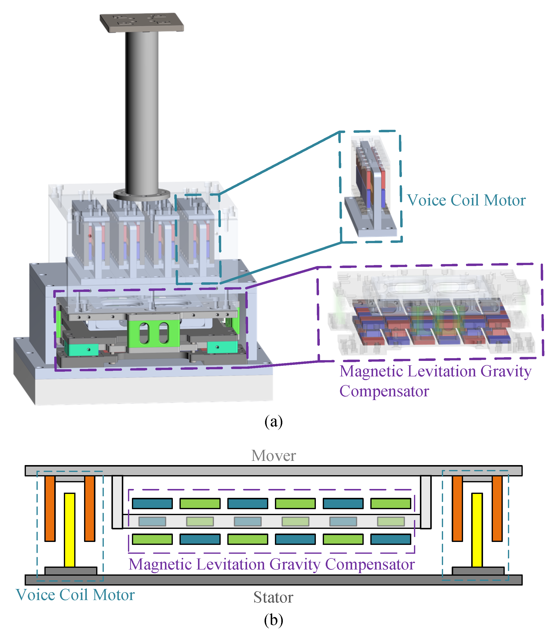 Preprints 99377 g001