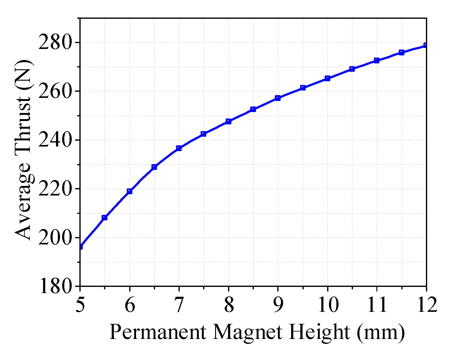 Preprints 99377 g008