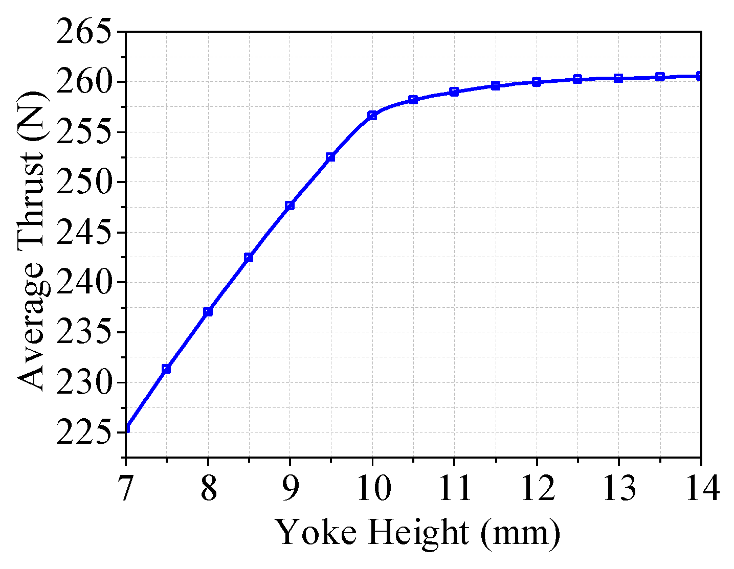 Preprints 99377 g010