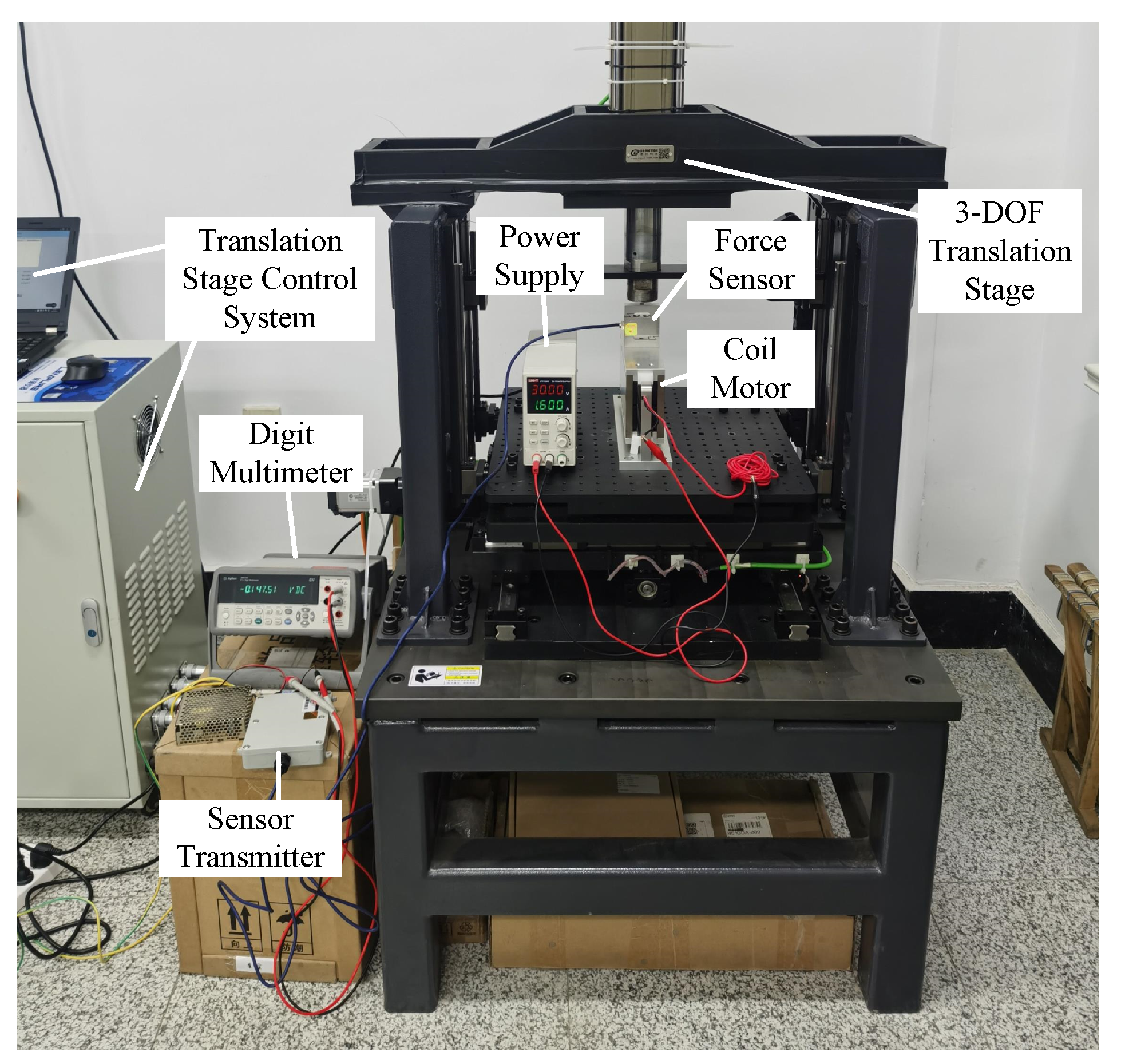 Preprints 99377 g017