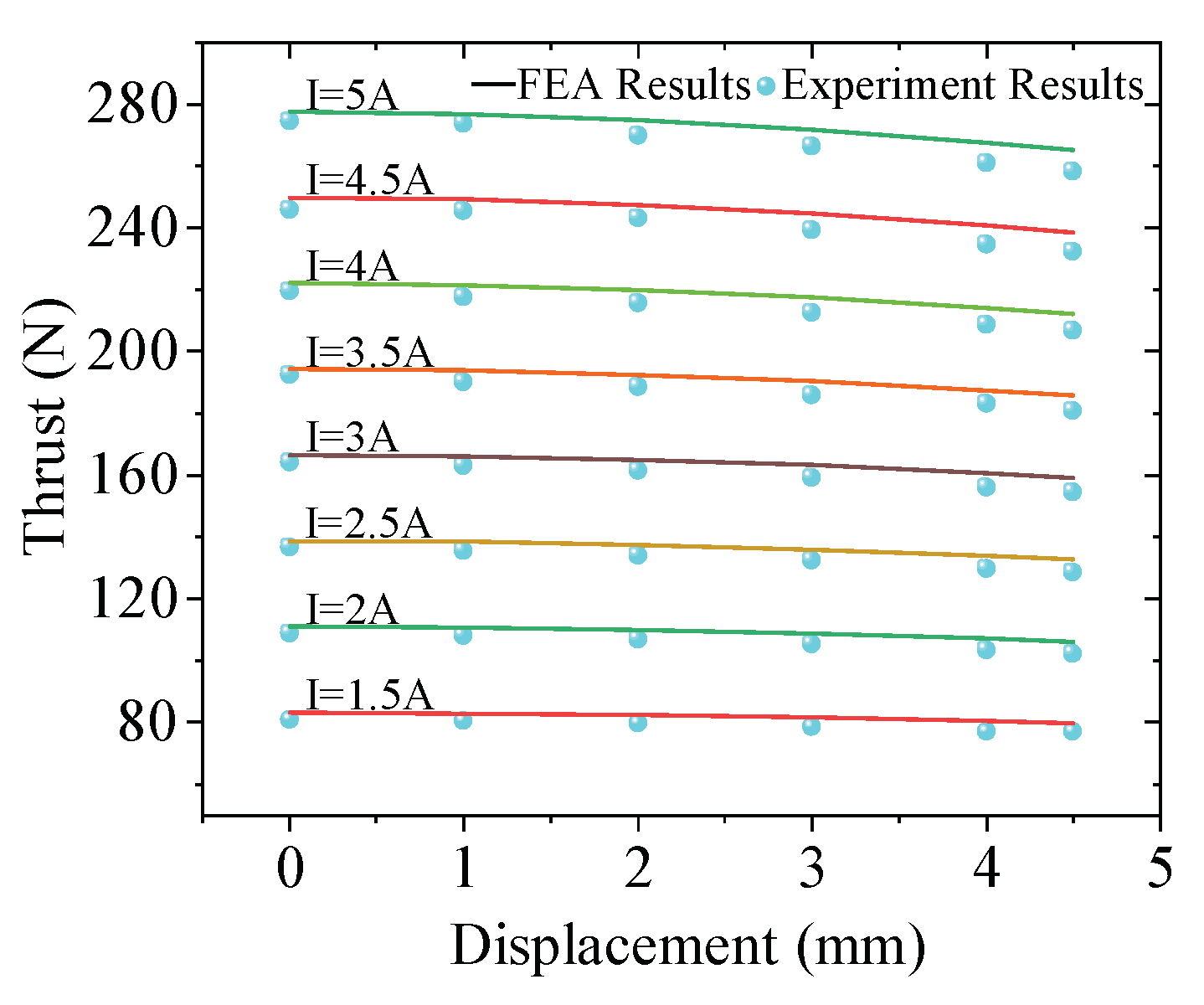 Preprints 99377 g019