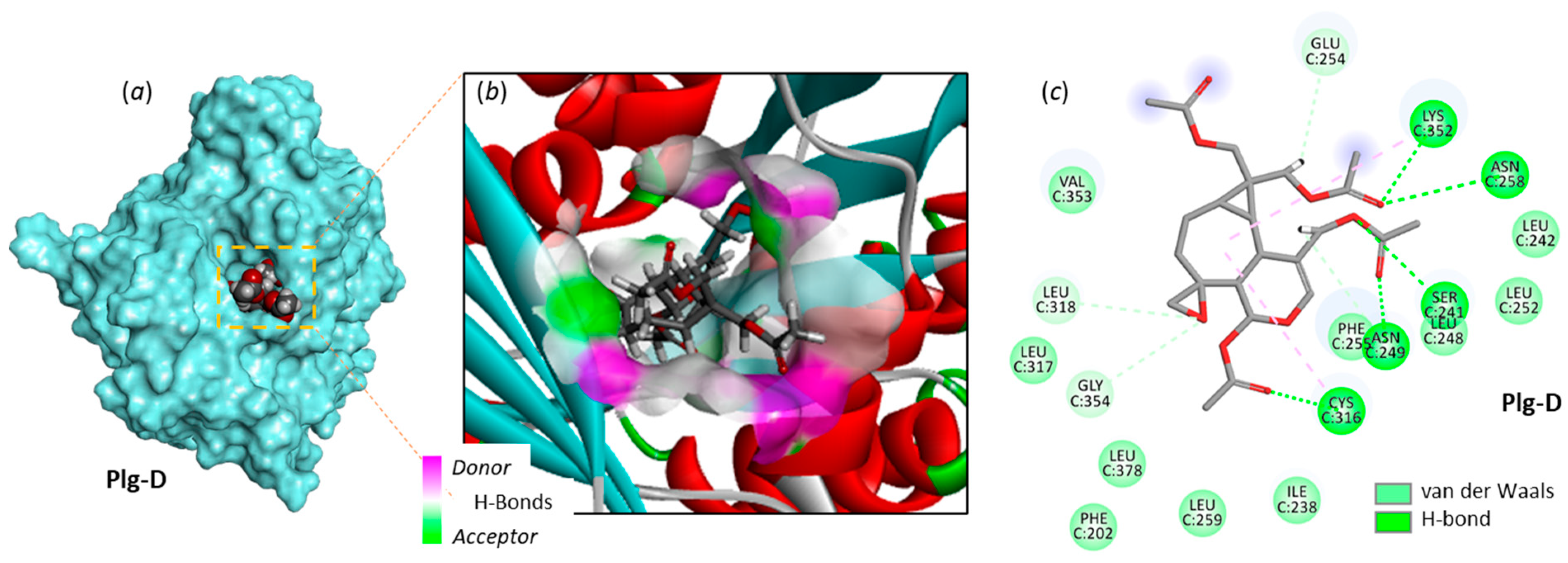 Preprints 71344 g005