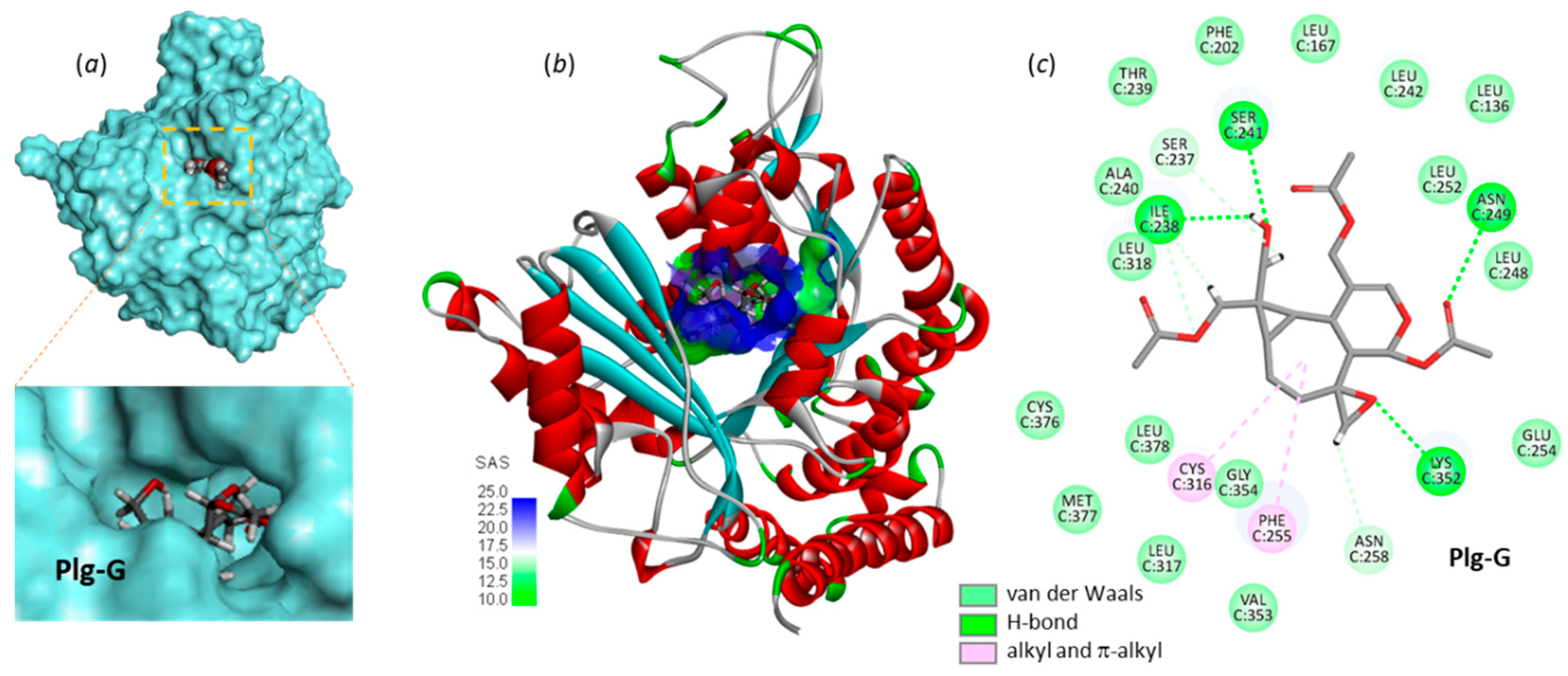 Preprints 71344 g006