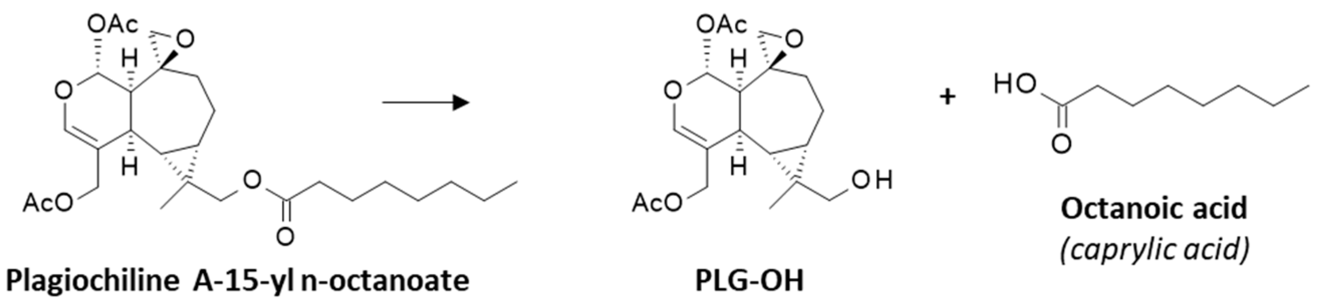 Preprints 71344 g007