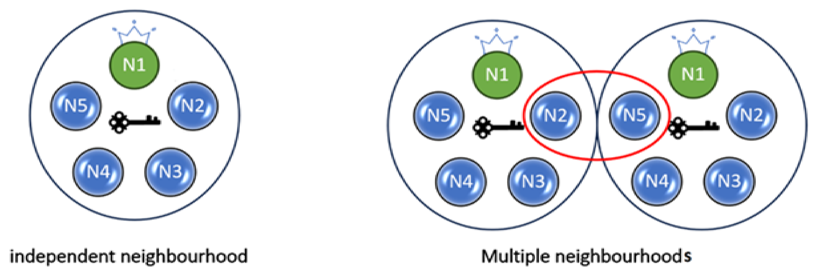 Preprints 113206 g008