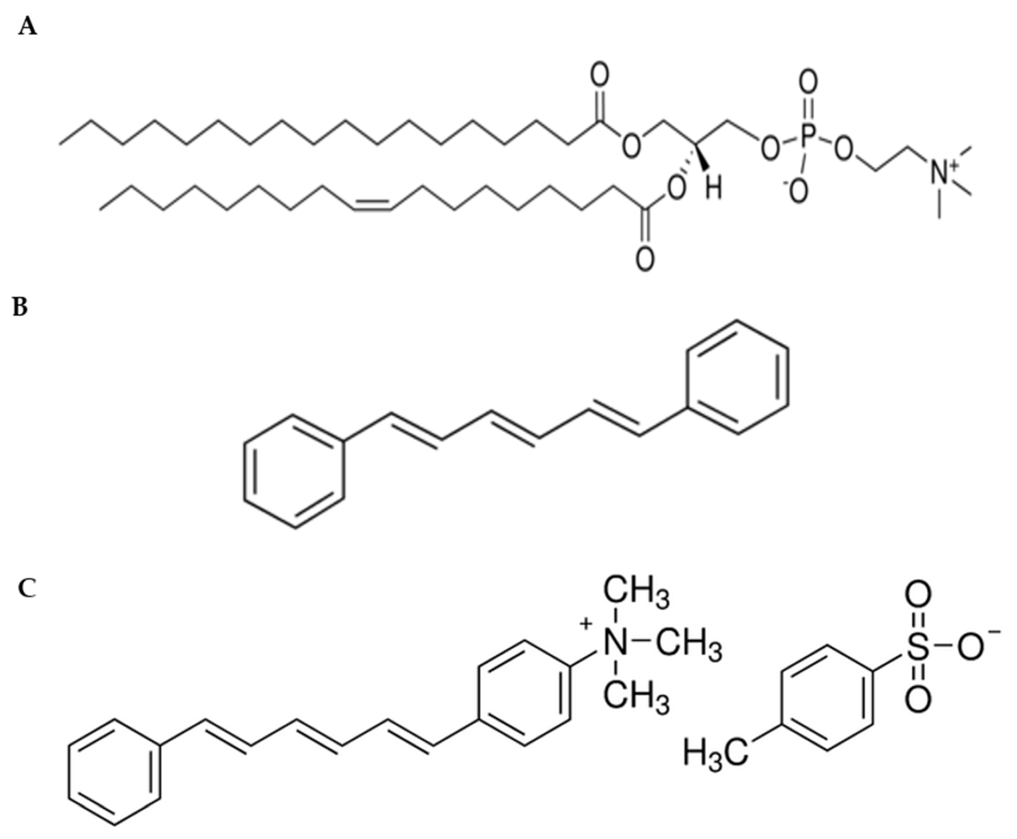 Preprints 73577 g002