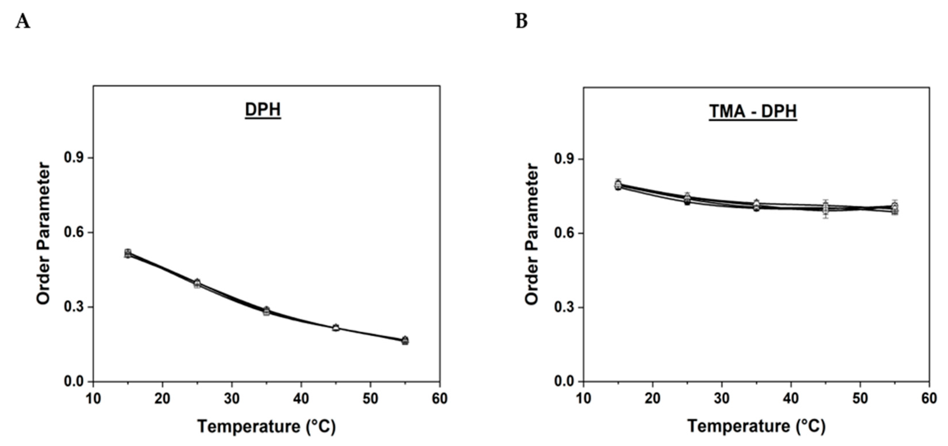 Preprints 73577 g003