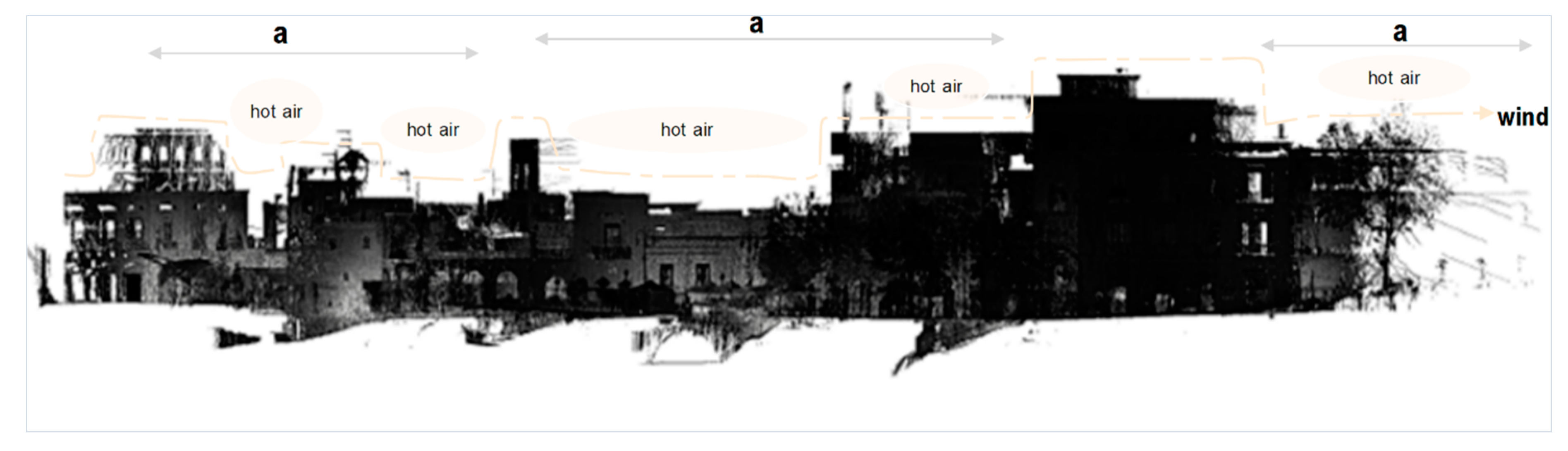 Preprints 111674 g012