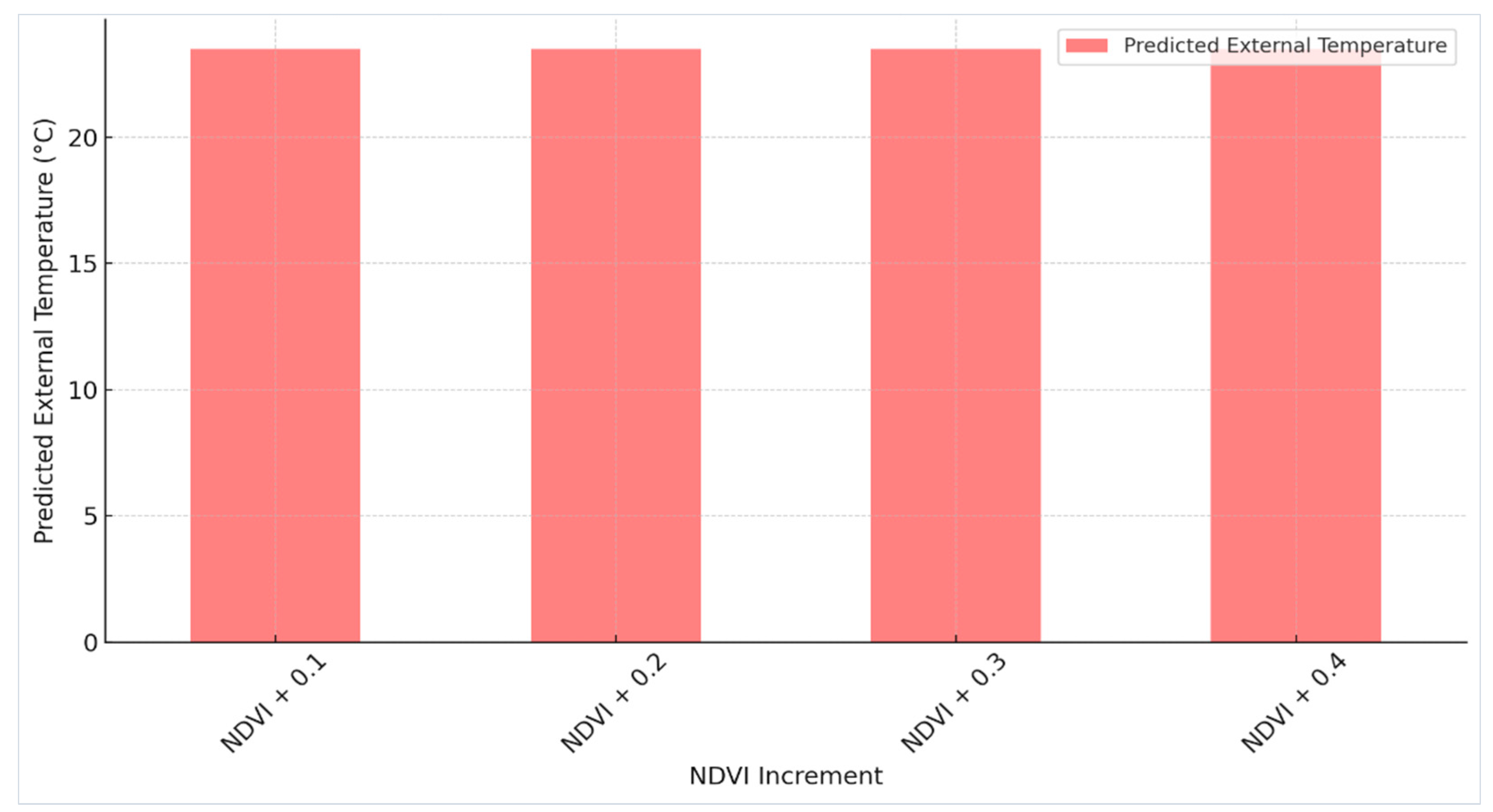 Preprints 111674 g019