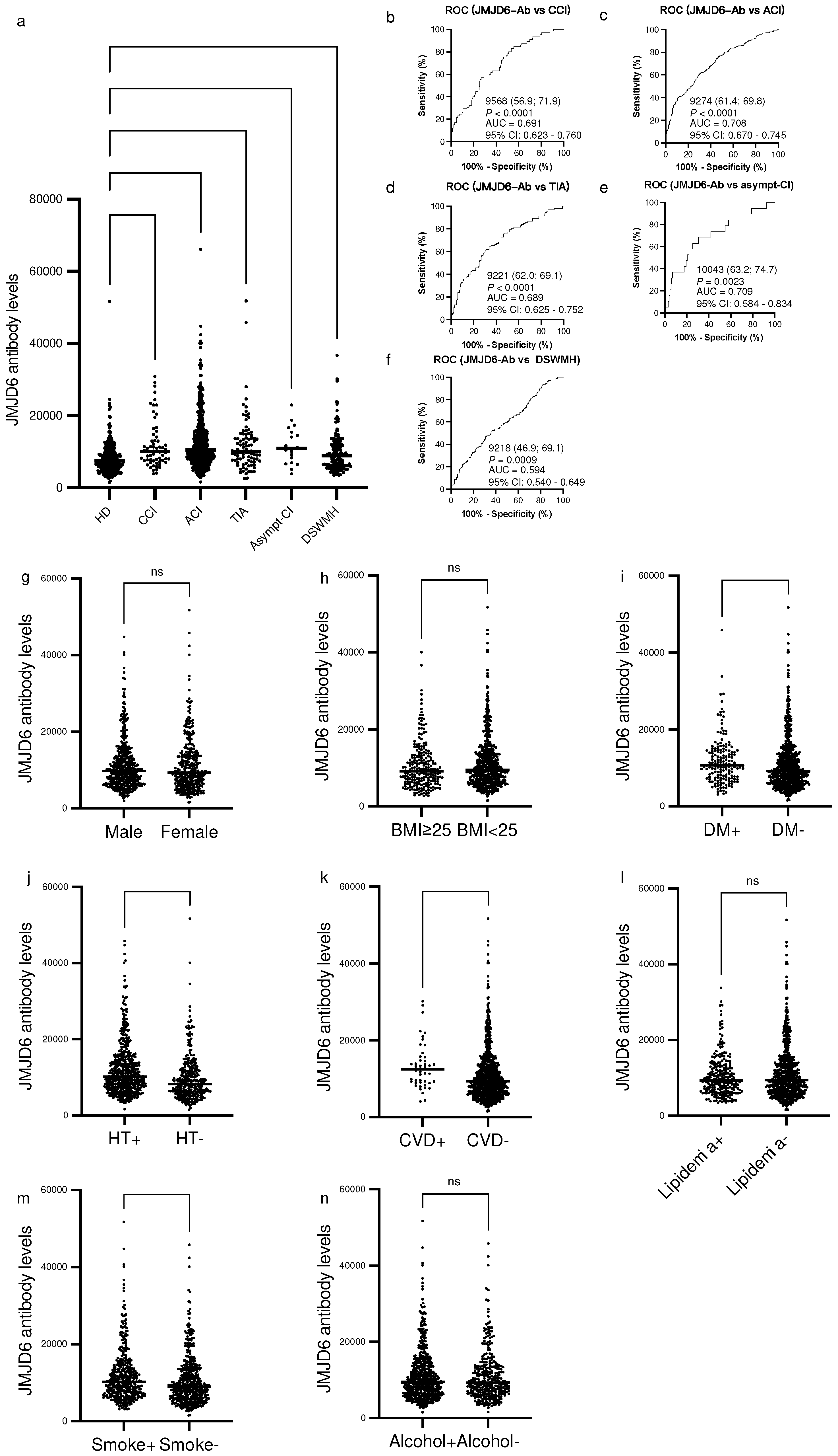 Preprints 96406 g001