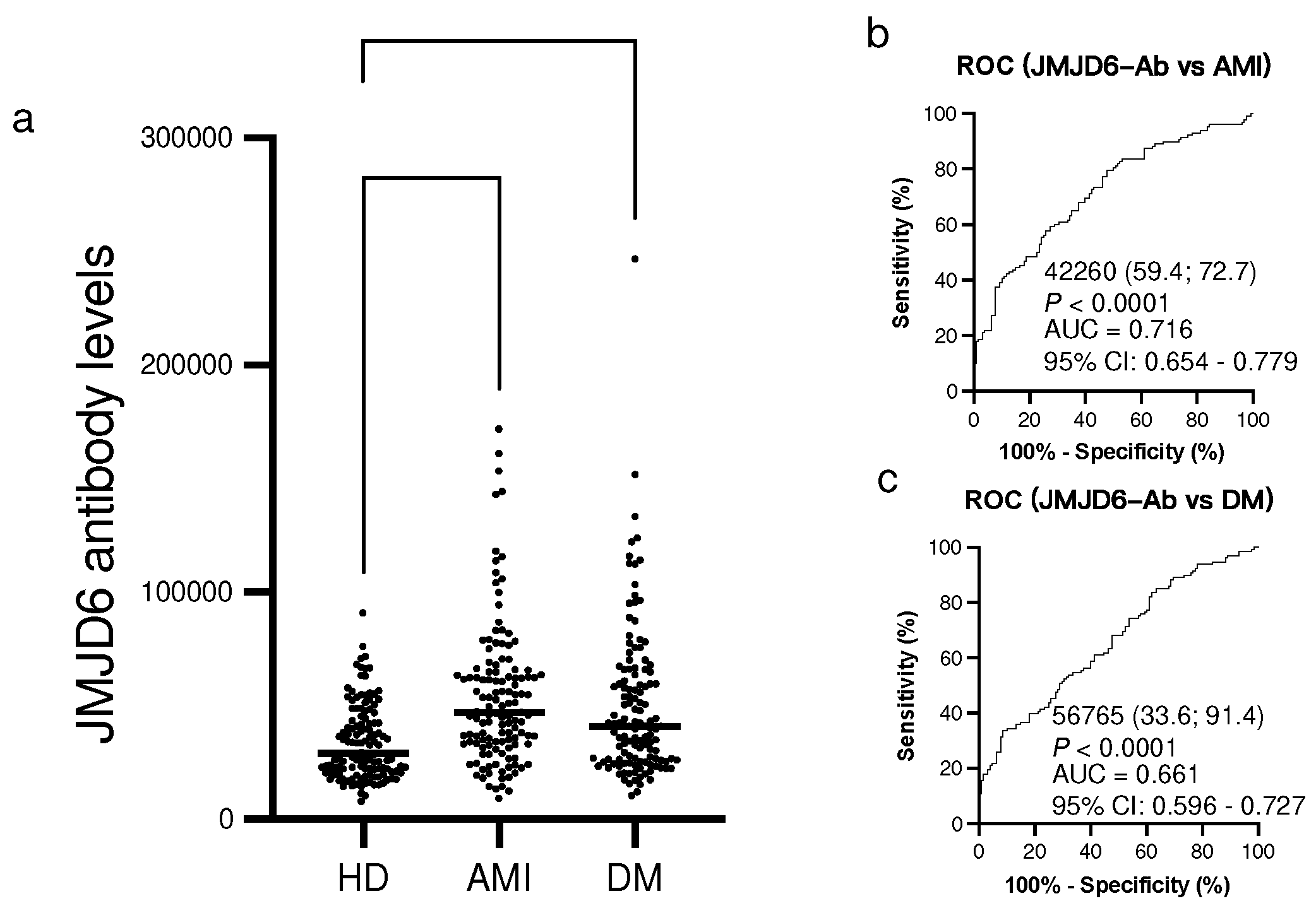 Preprints 96406 g002