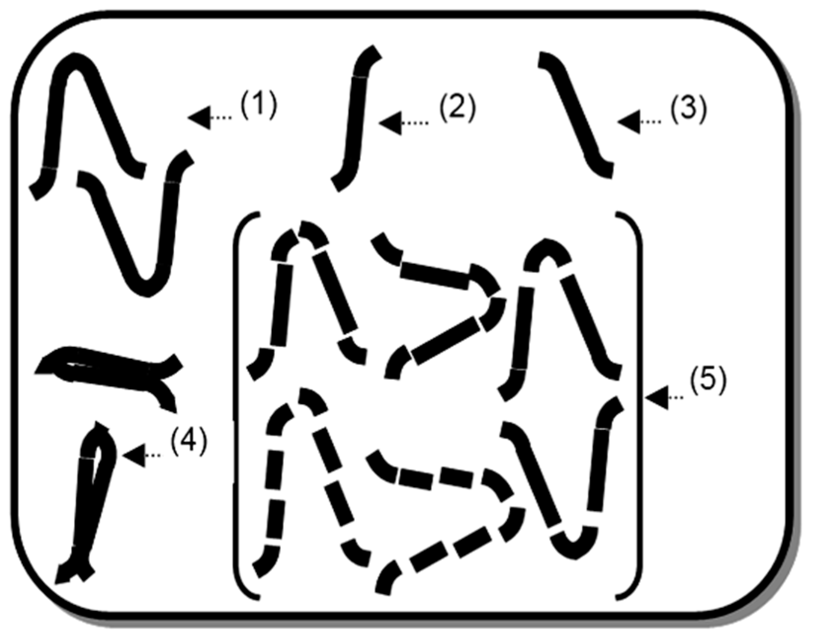 Preprints 84103 g001