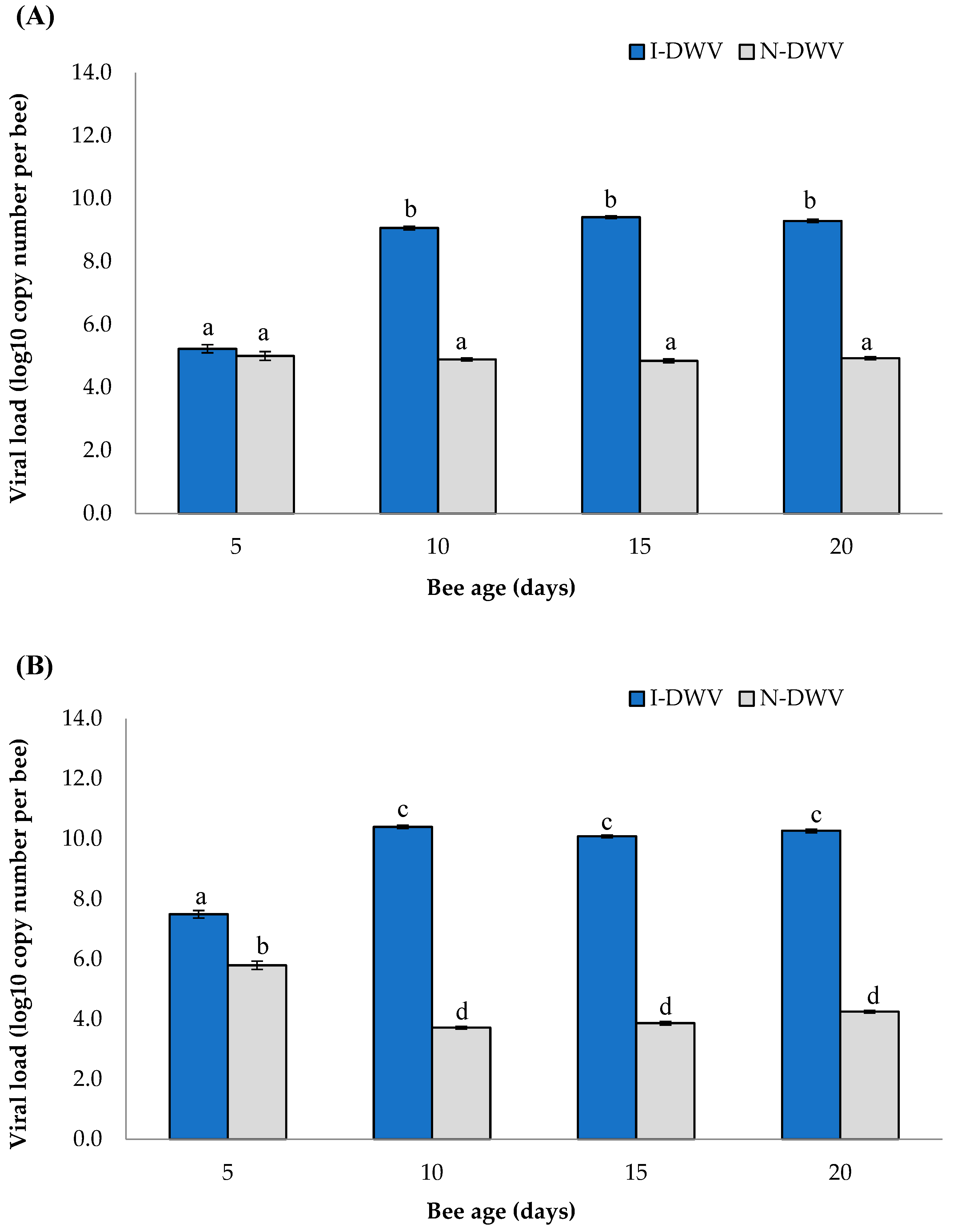 Preprints 90639 g001