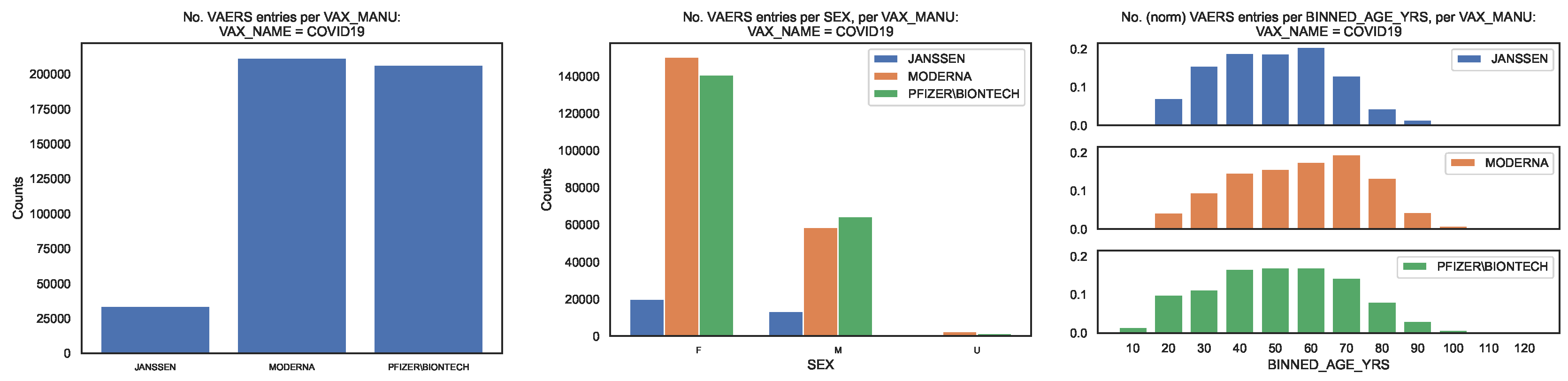 Preprints 106900 g001