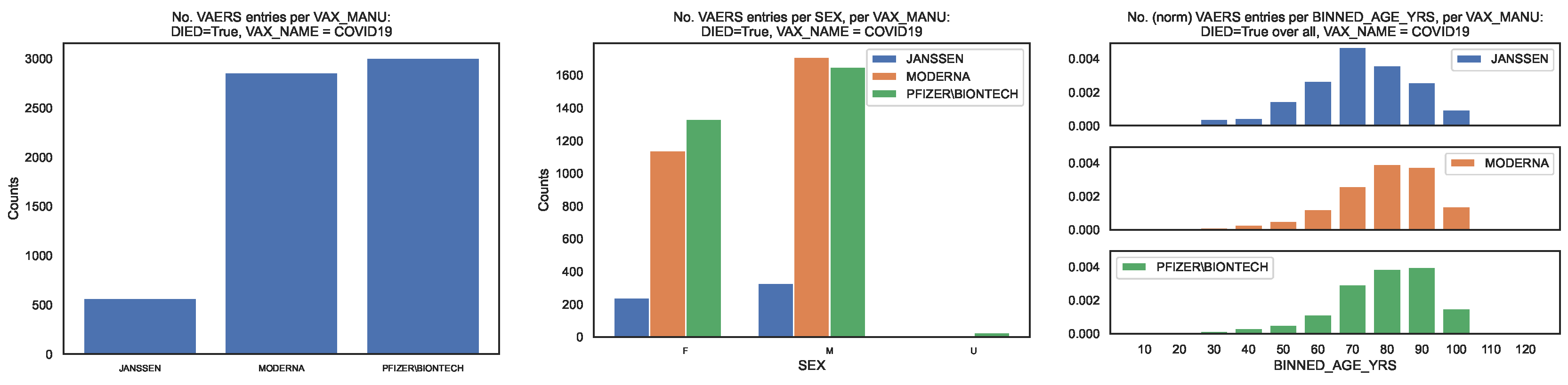 Preprints 106900 g002