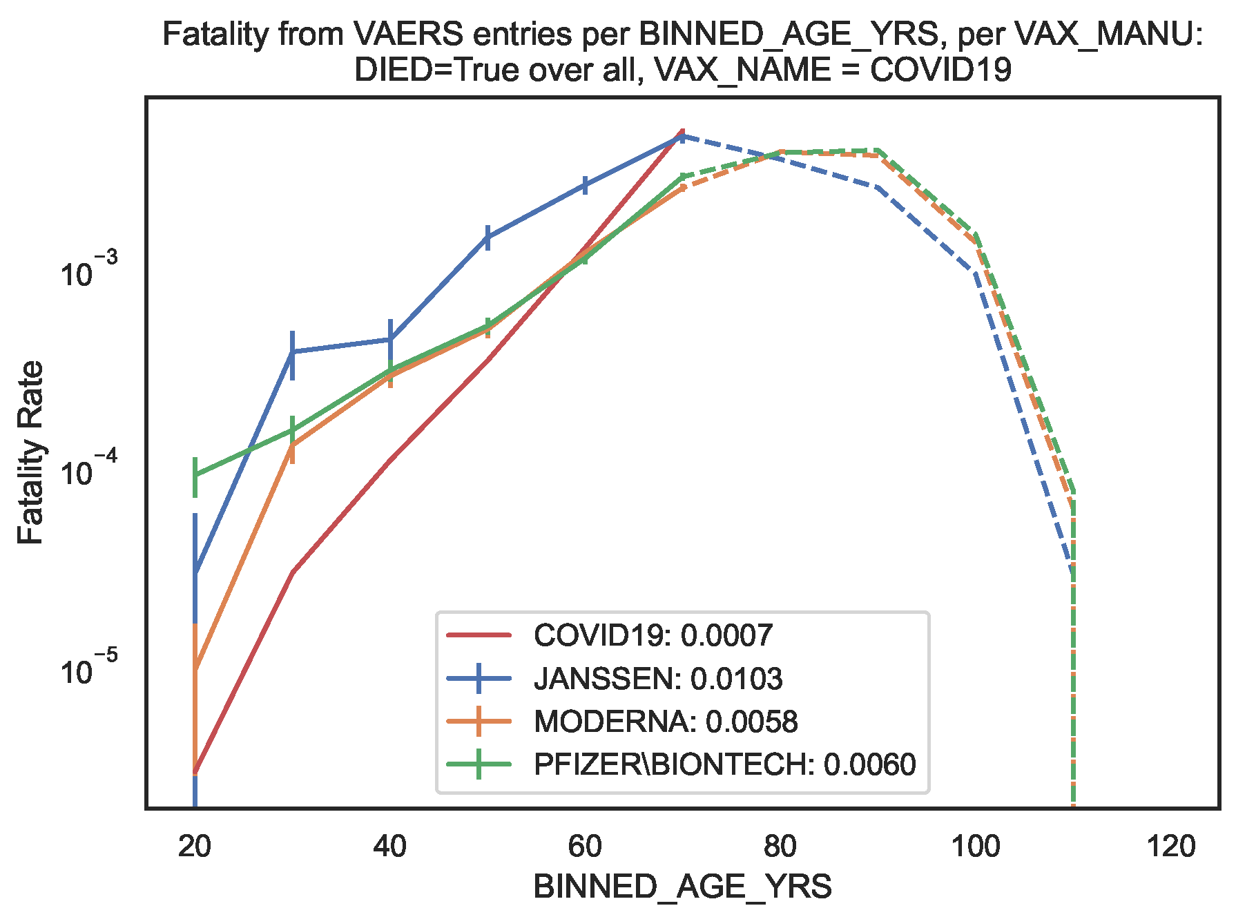 Preprints 106900 g003