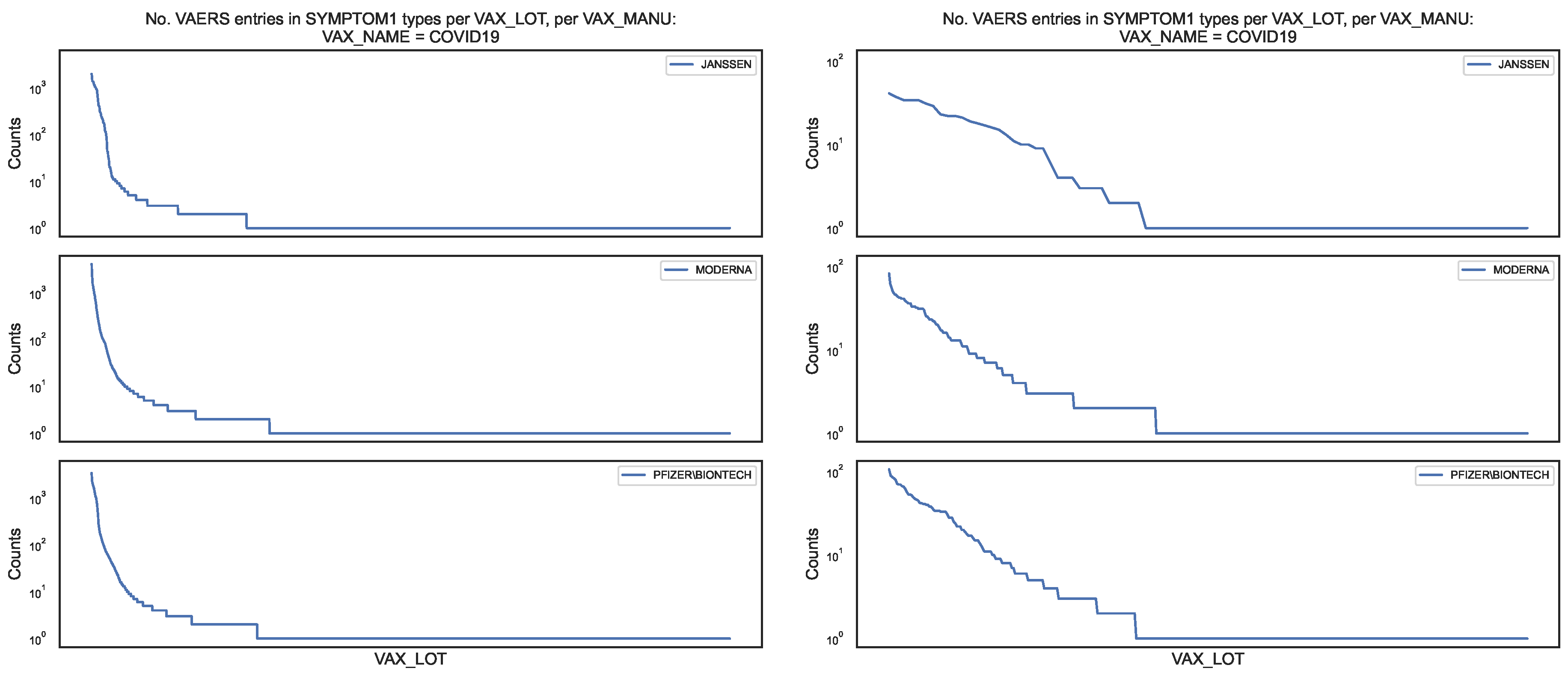 Preprints 106900 g005