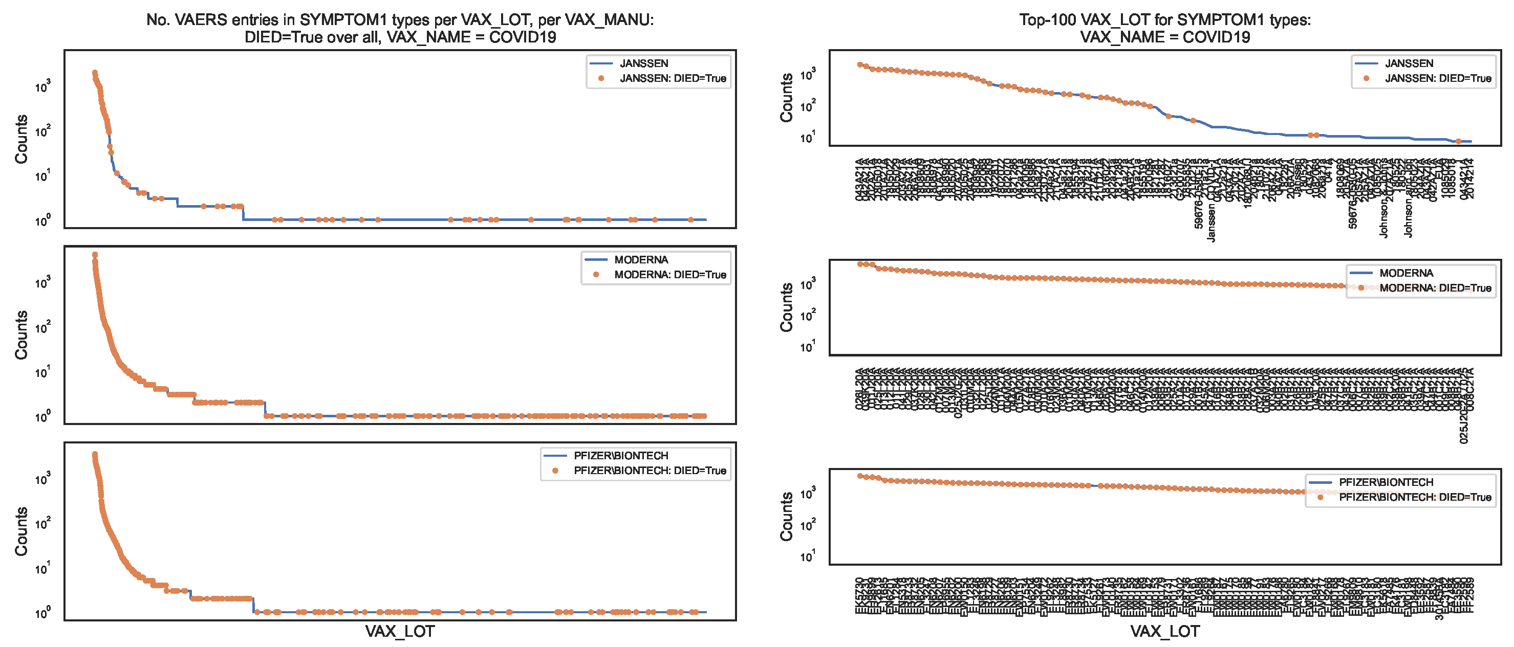 Preprints 106900 g006