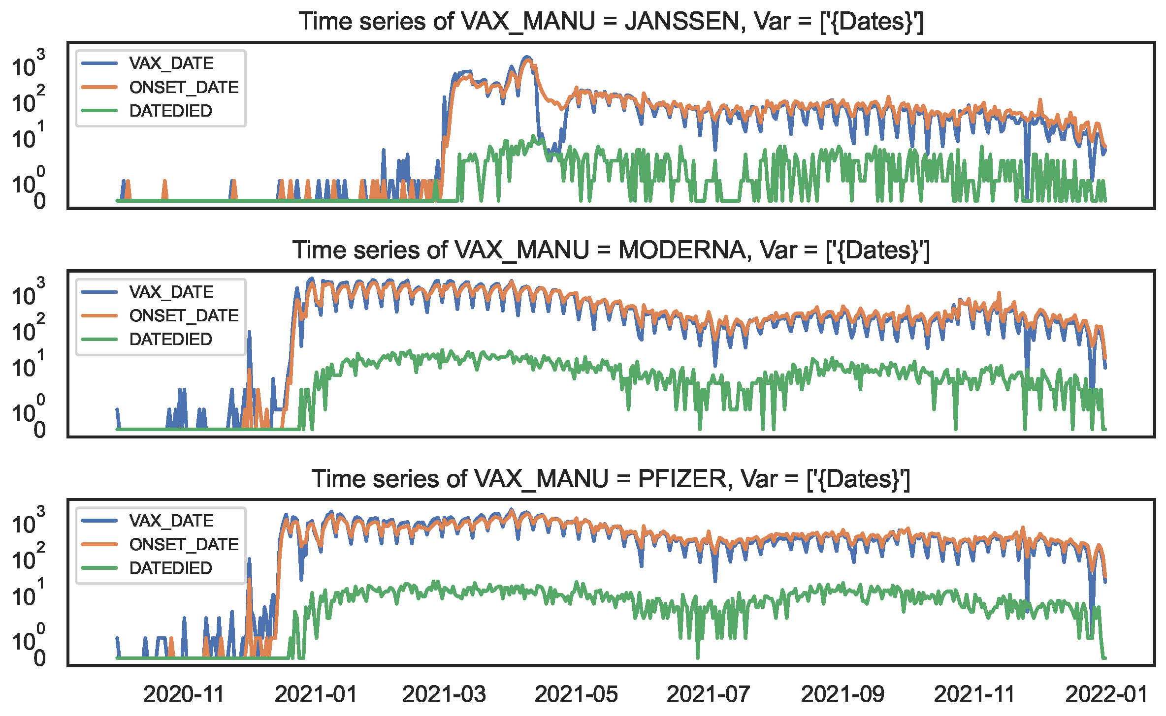 Preprints 106900 g007