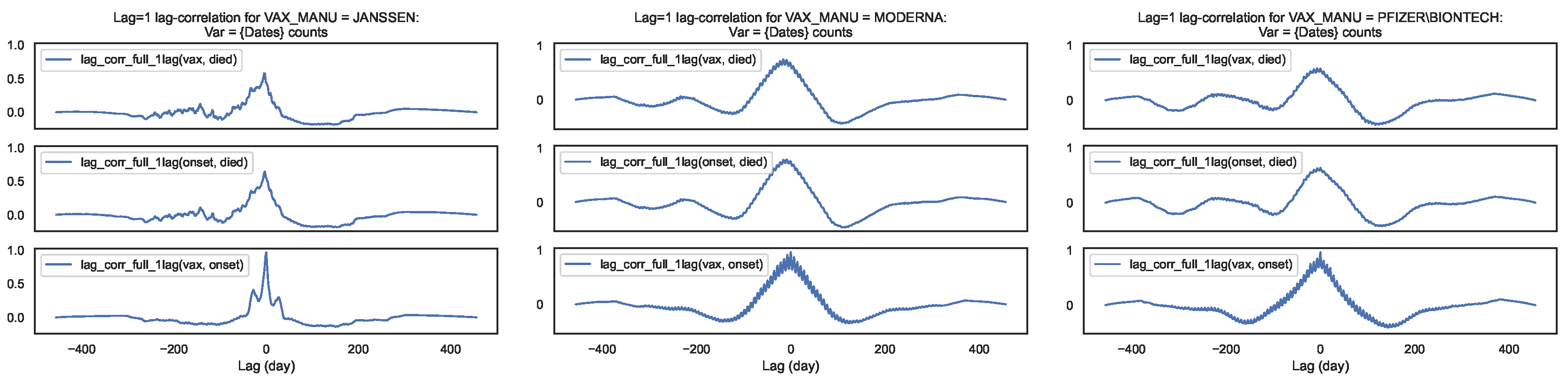 Preprints 106900 g008