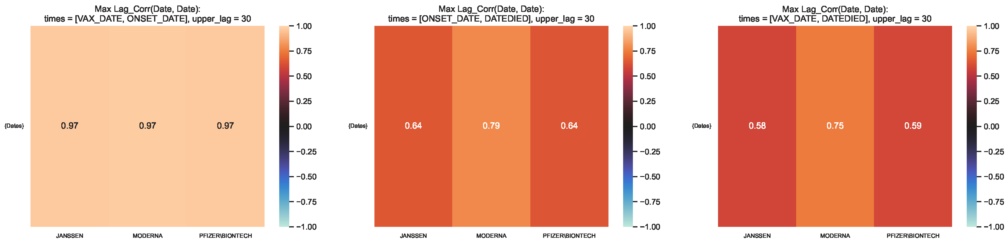 Preprints 106900 g009