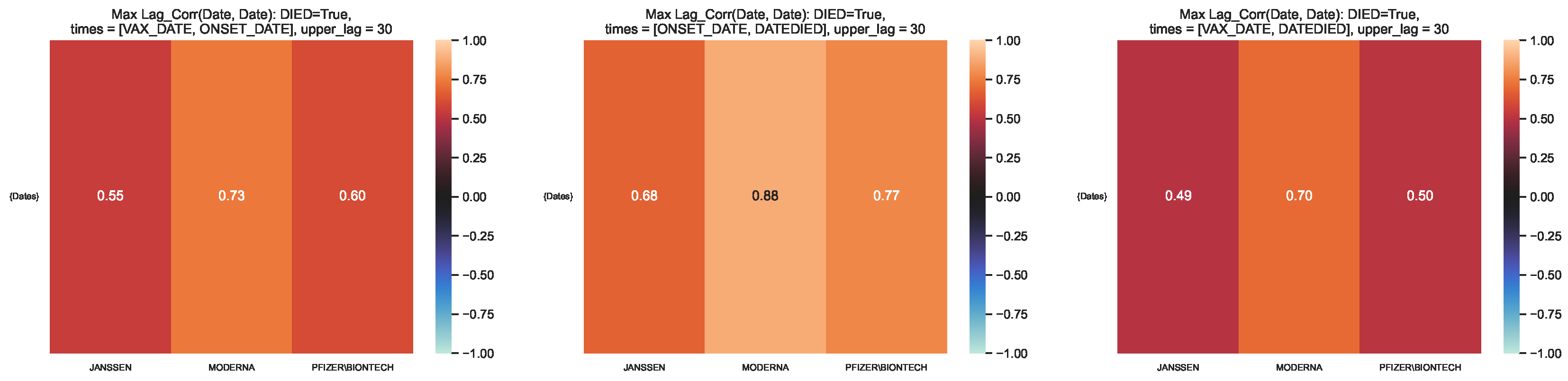 Preprints 106900 g011