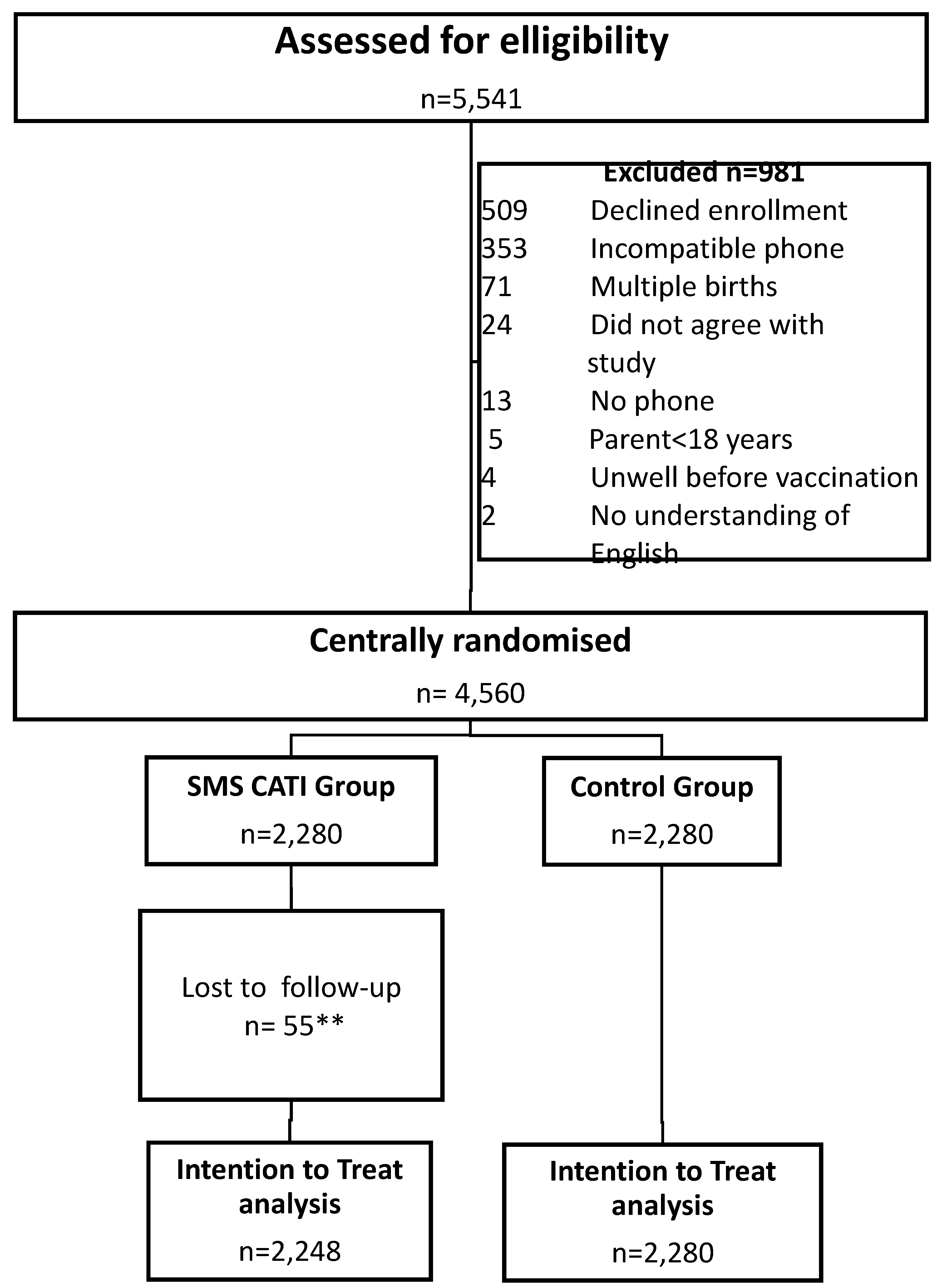 Preprints 70180 g001