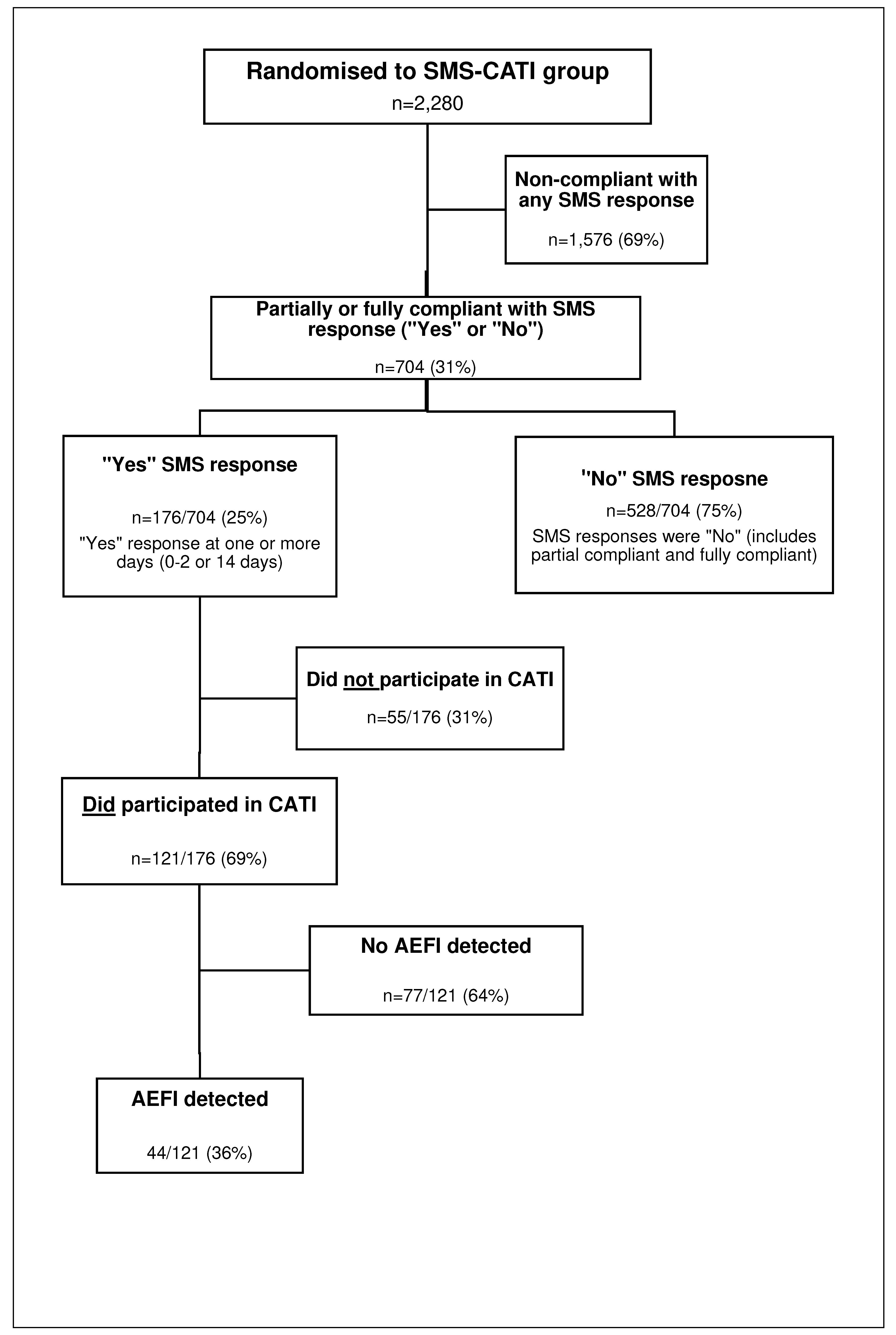 Preprints 70180 g002