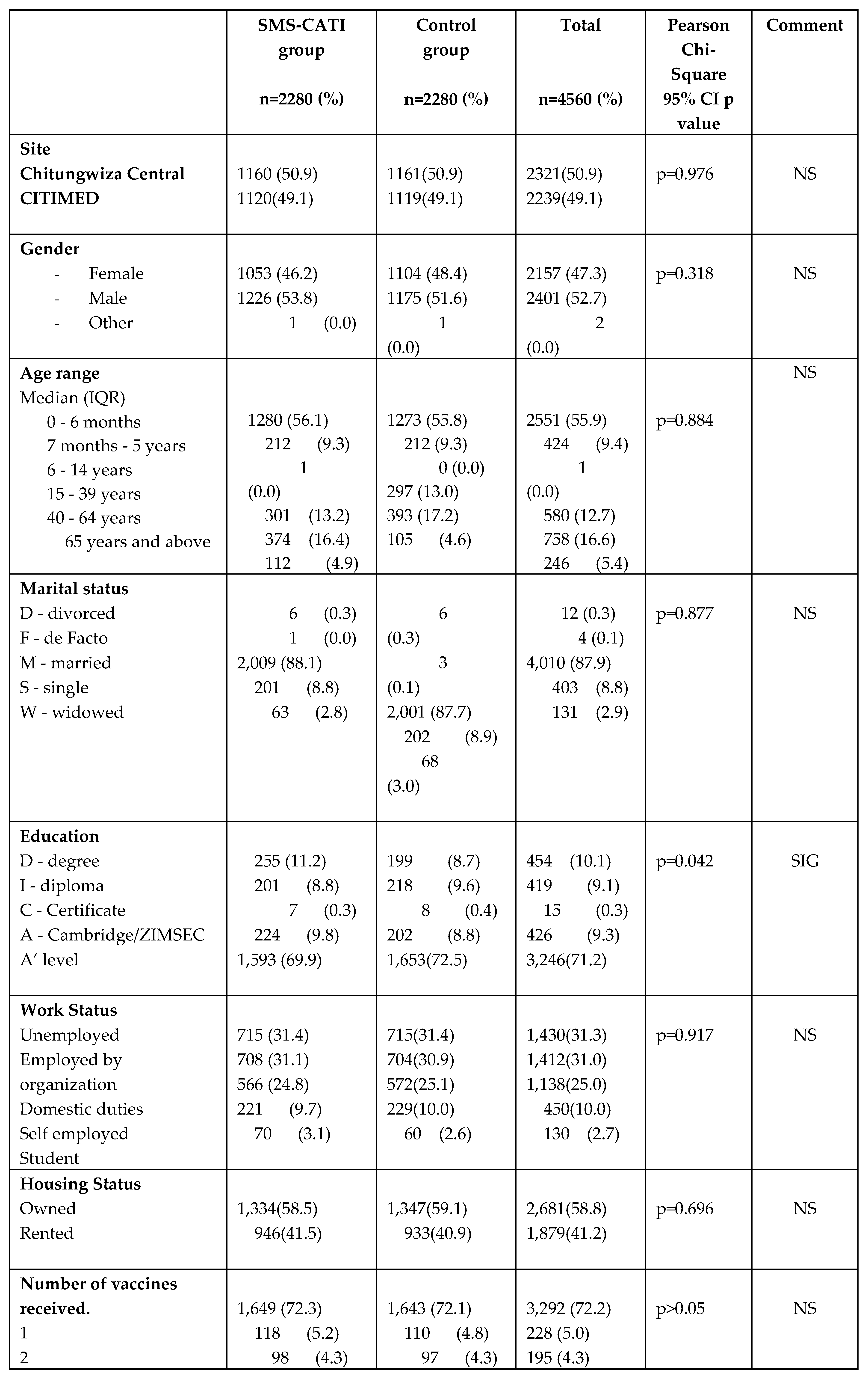 Preprints 70180 i003a