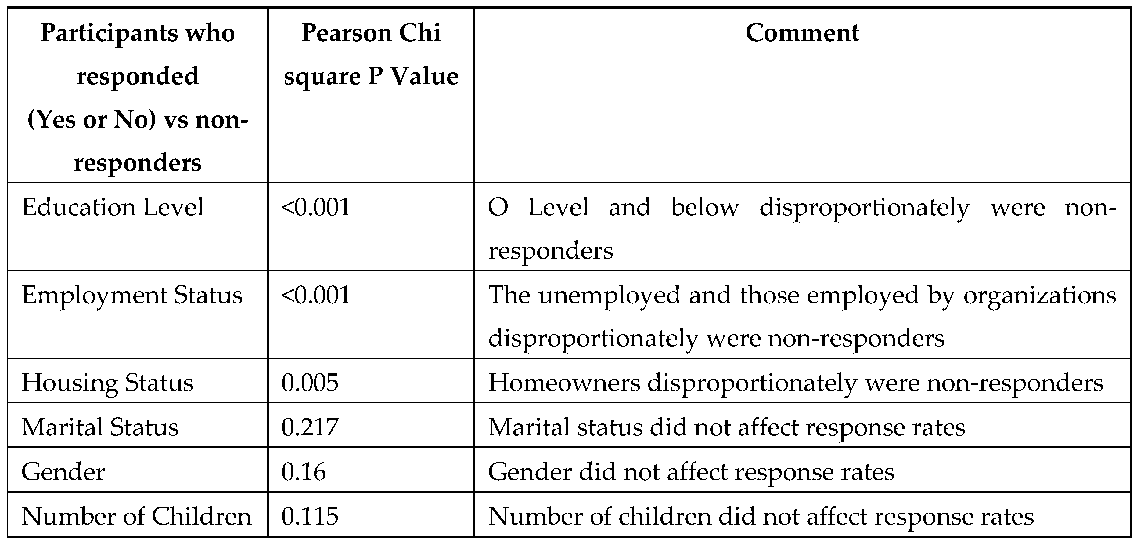 Preprints 70180 i005