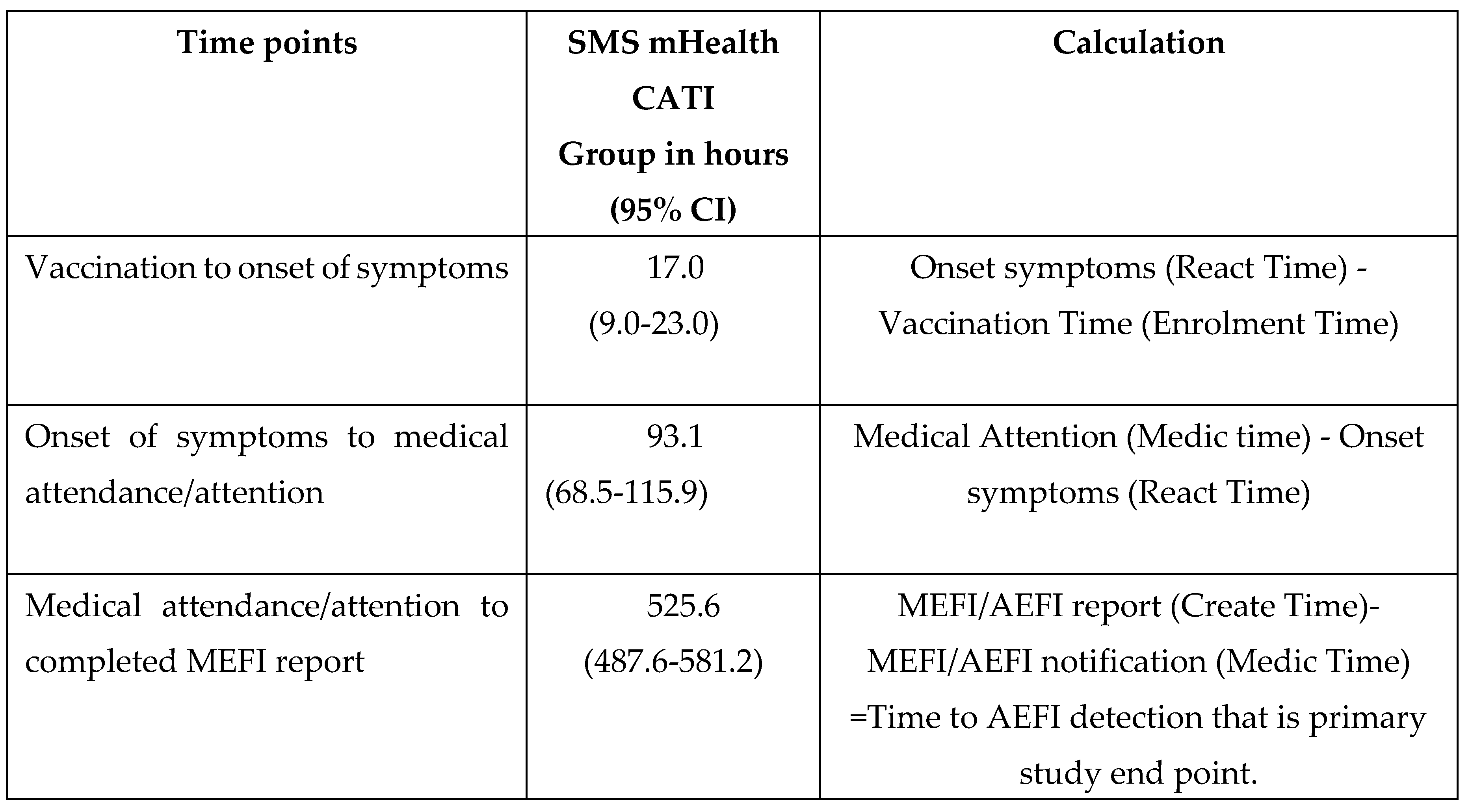 Preprints 70180 i007