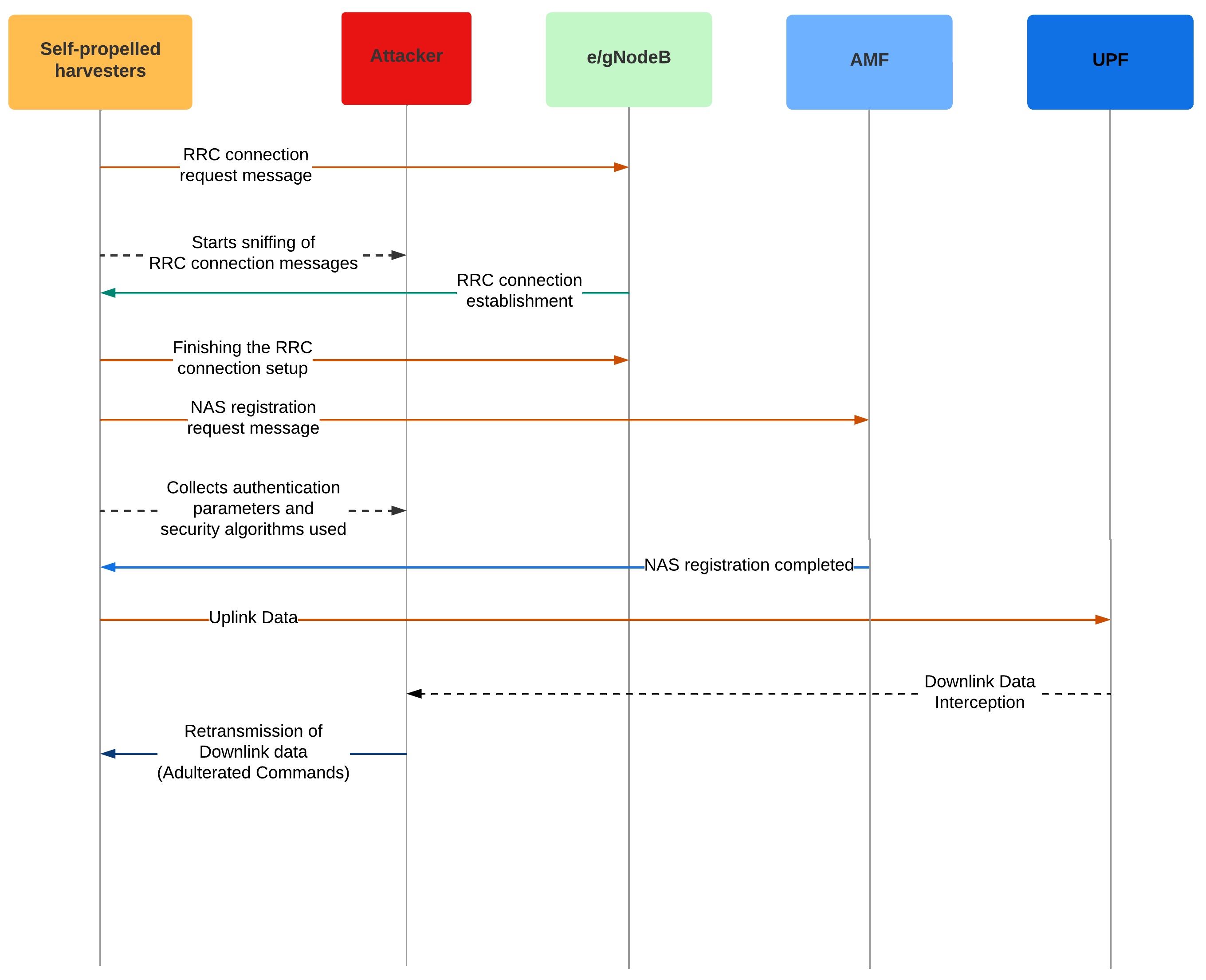 Preprints 93743 g008