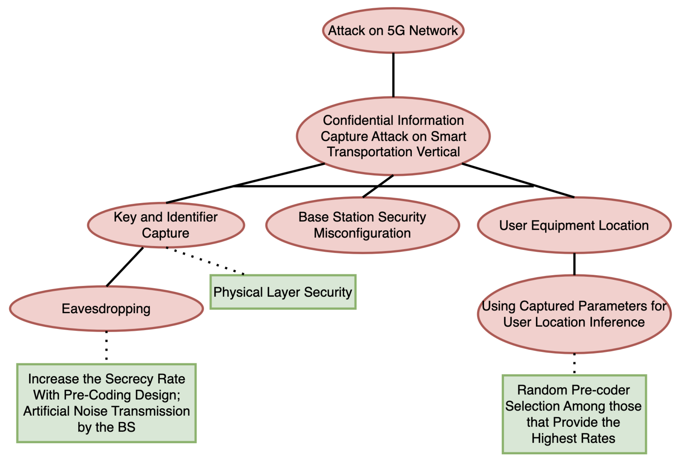 Preprints 93743 g010