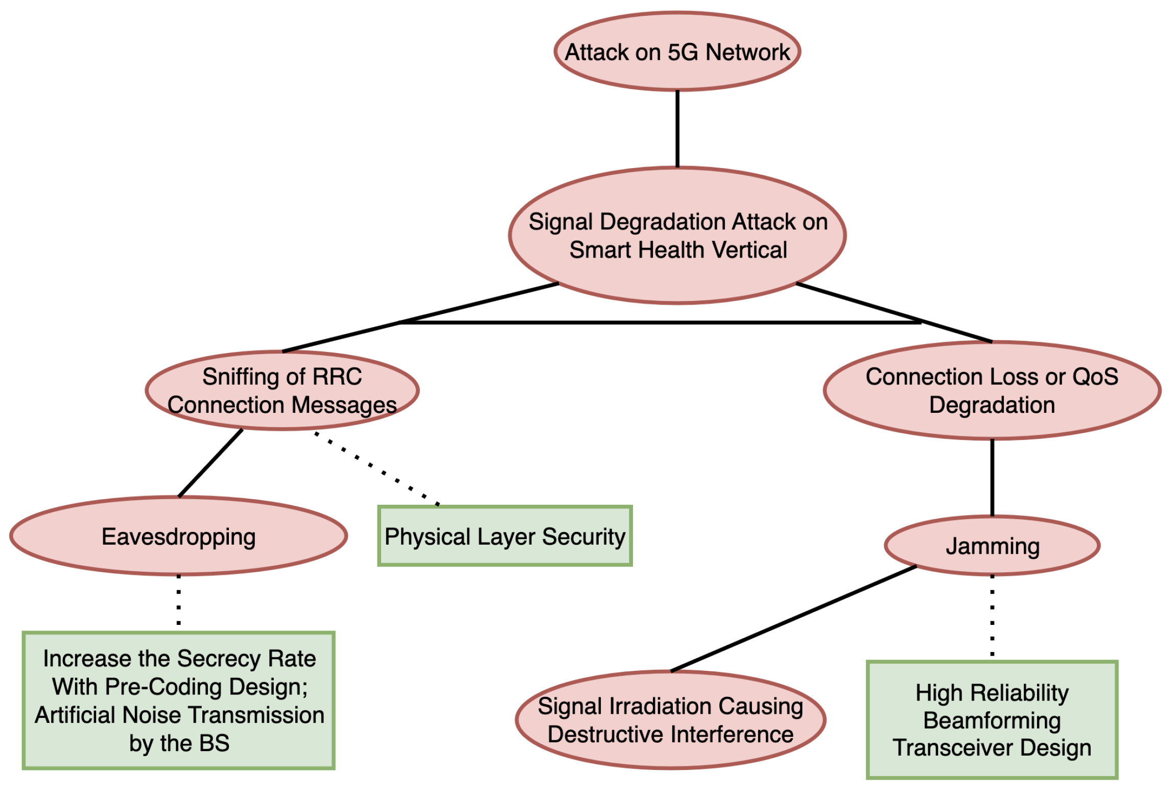 Preprints 93743 g014